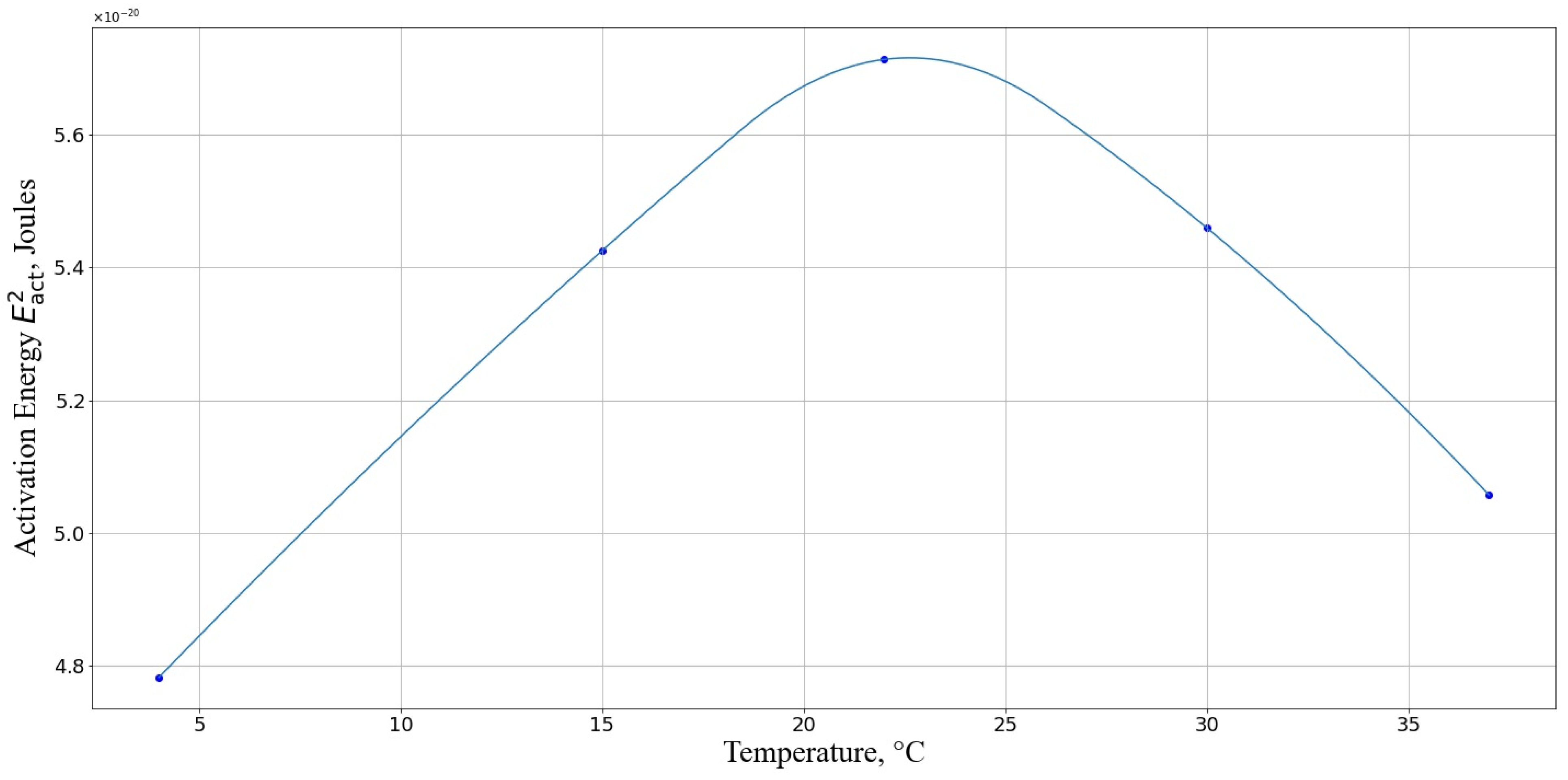 Pharmaceutics 17 00398 g011