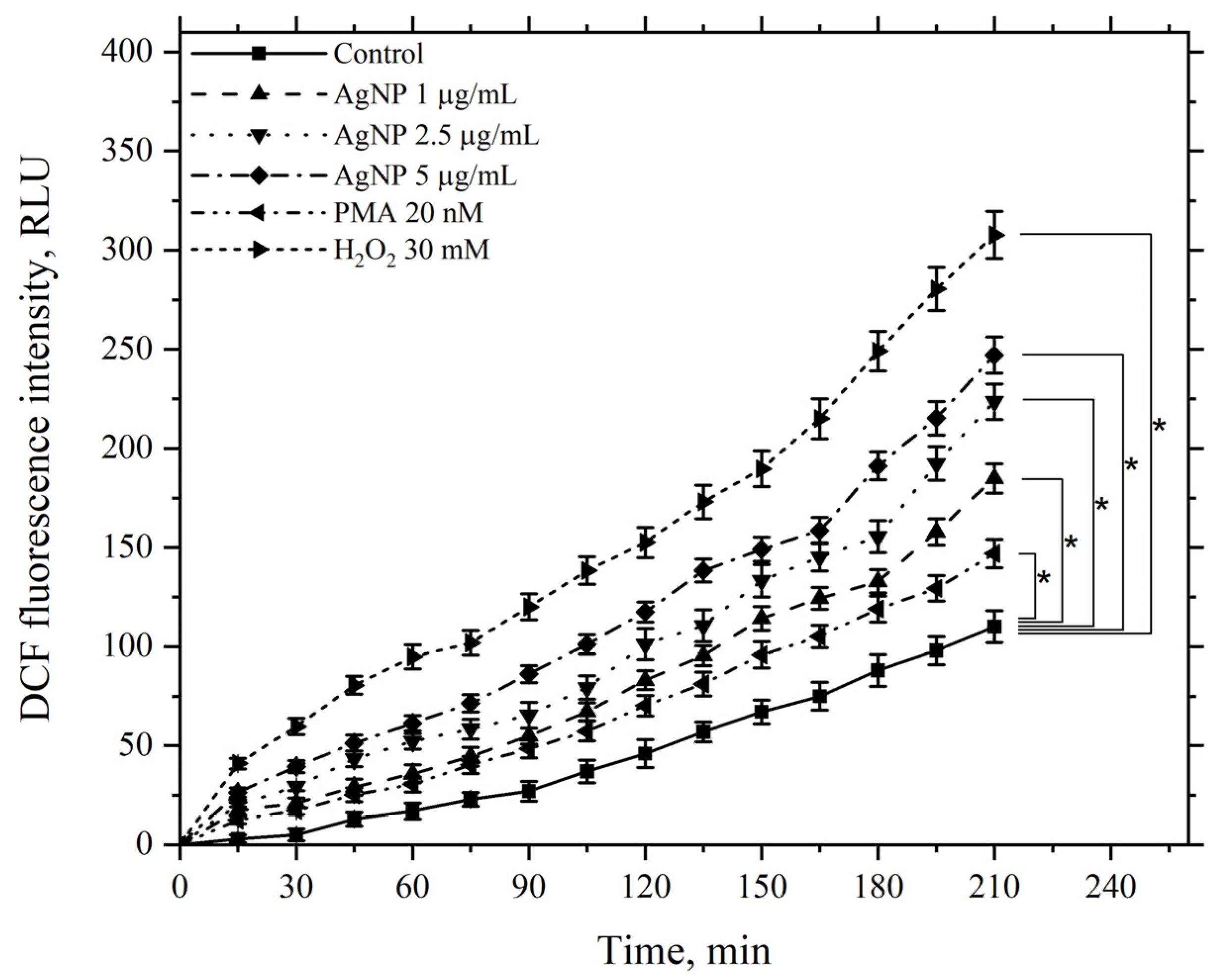 Pharmaceutics 17 00398 g013
