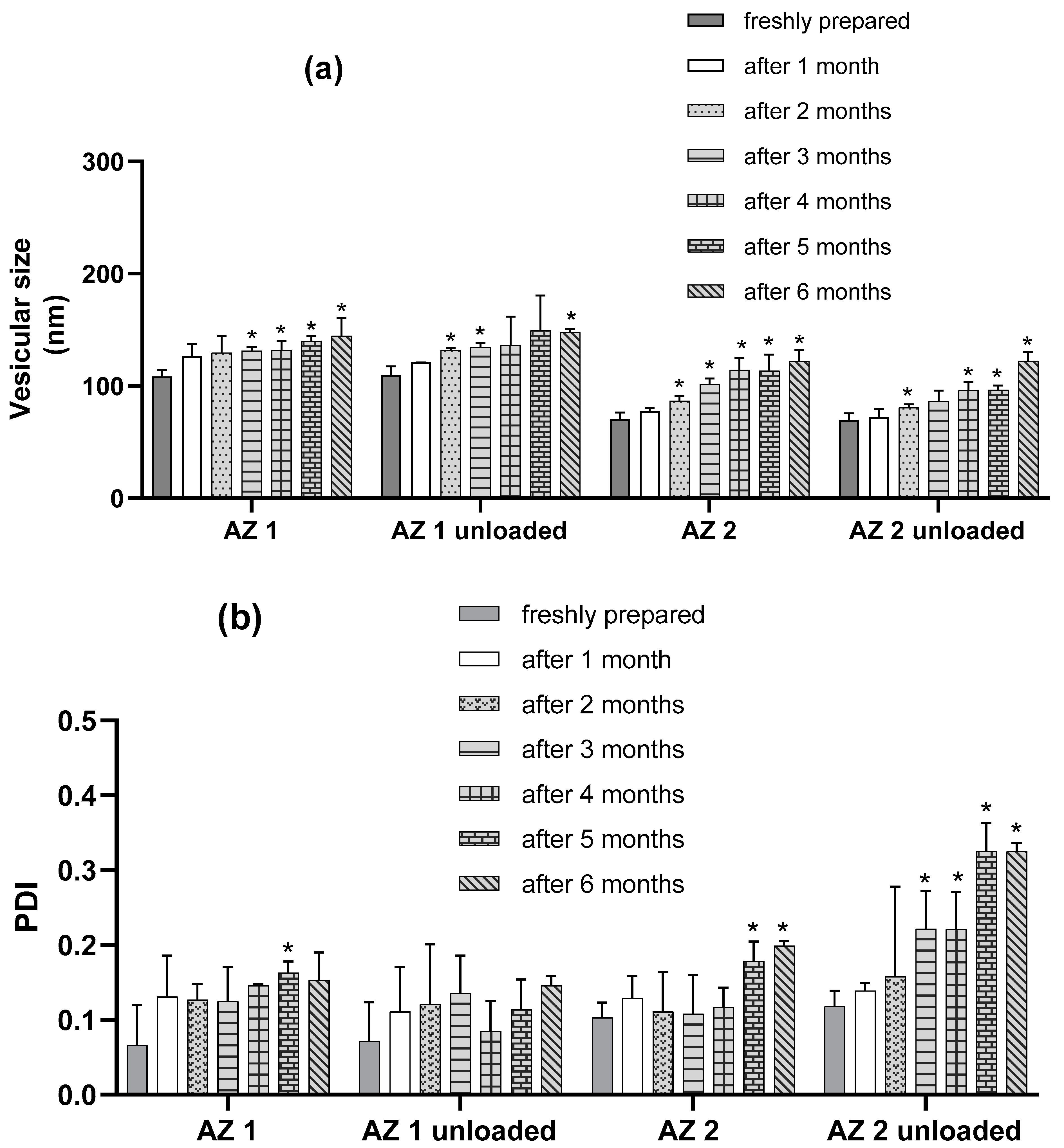 Pharmaceutics 17 00400 g004a
