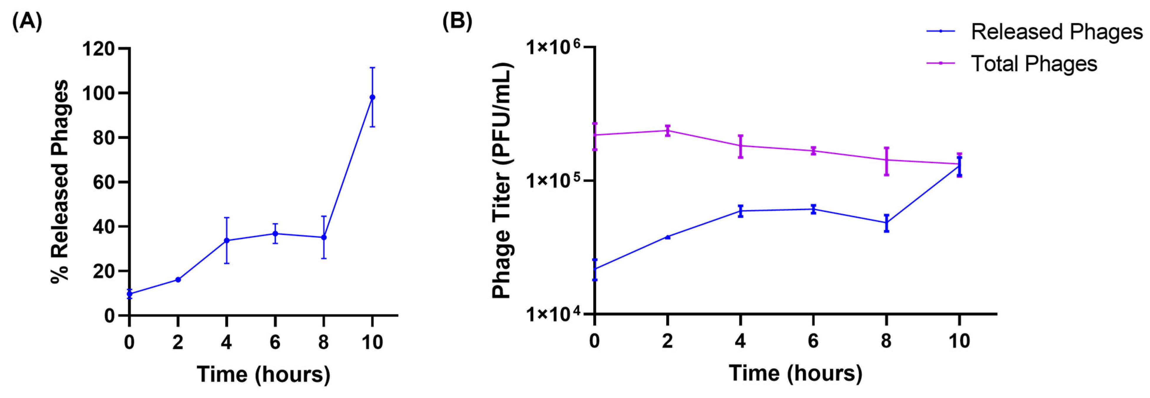 Pharmaceutics 17 00405 g002