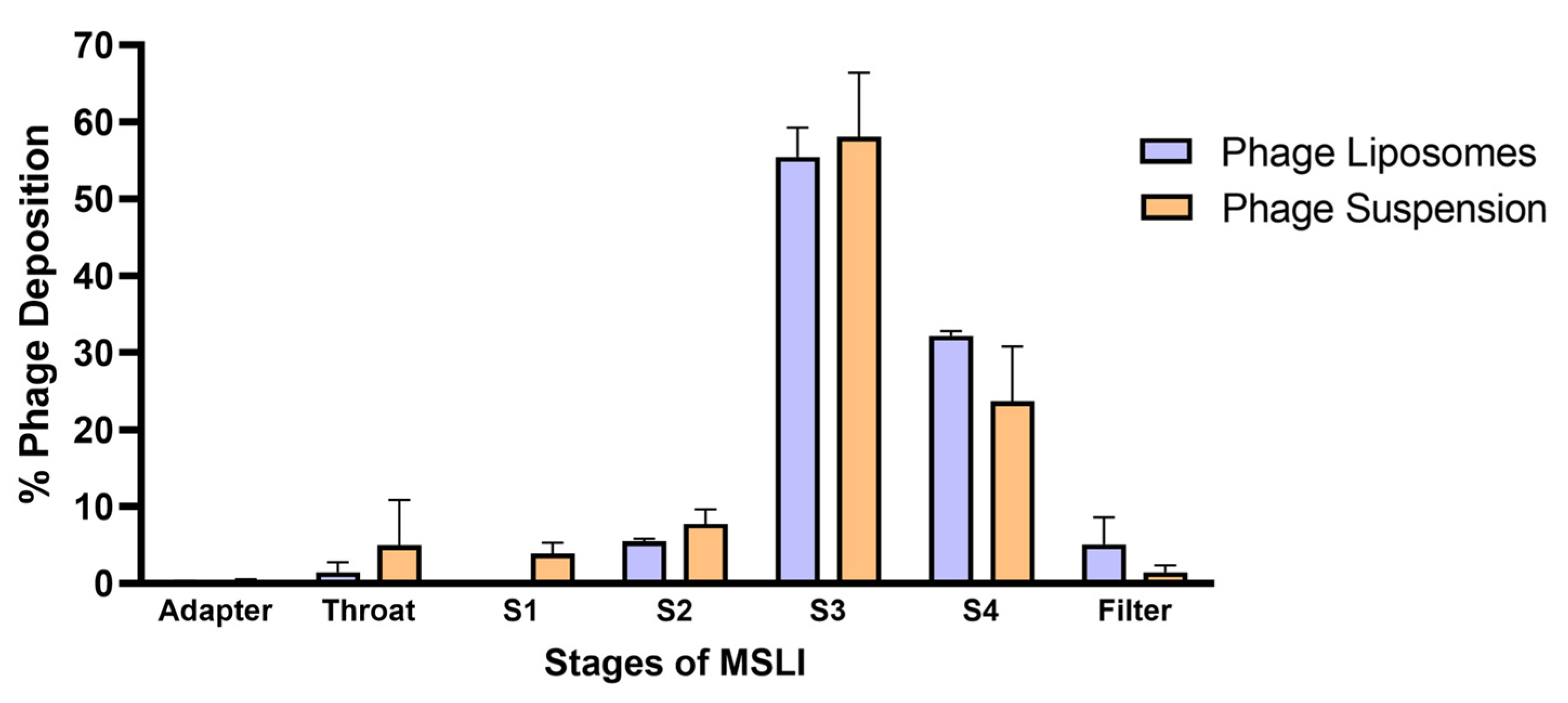 Pharmaceutics 17 00405 g003