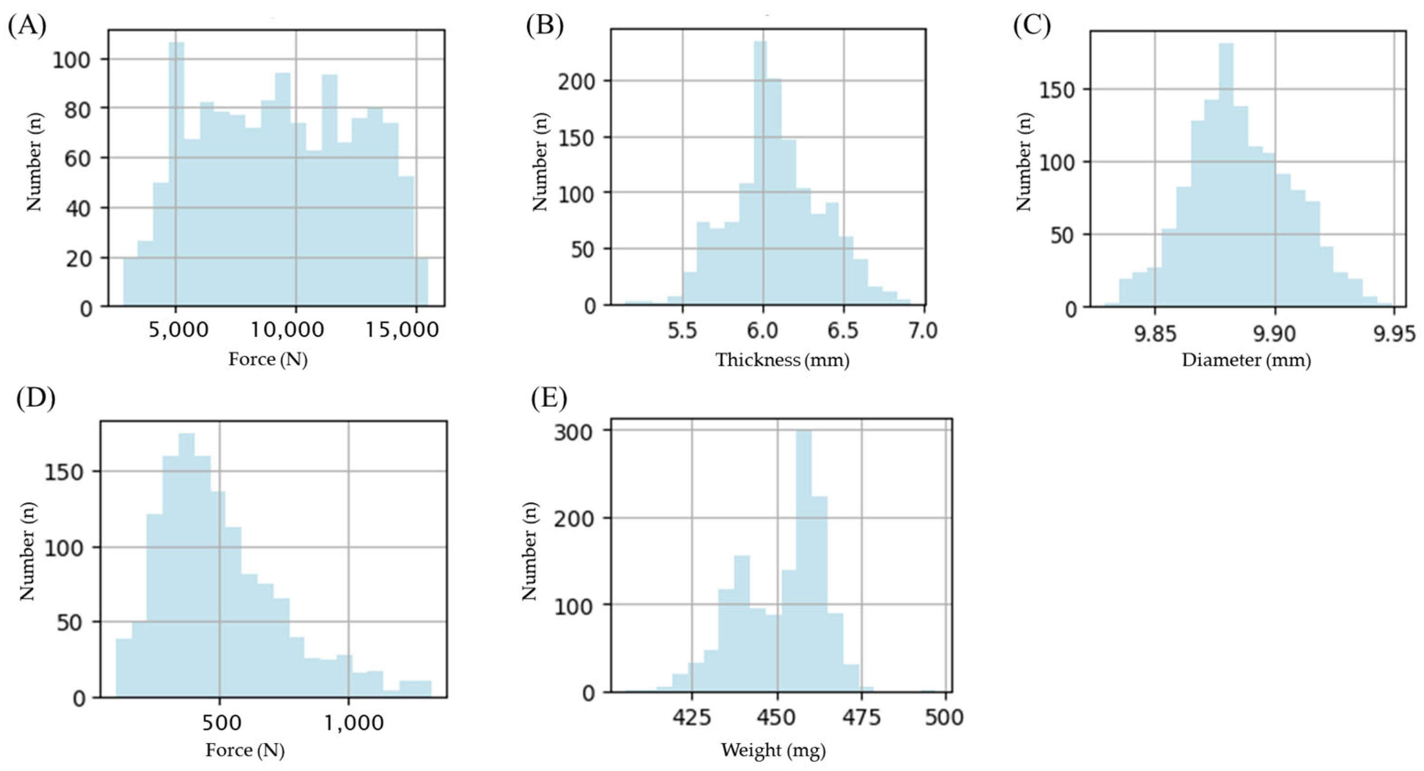 Pharmaceutics 17 00406 g003