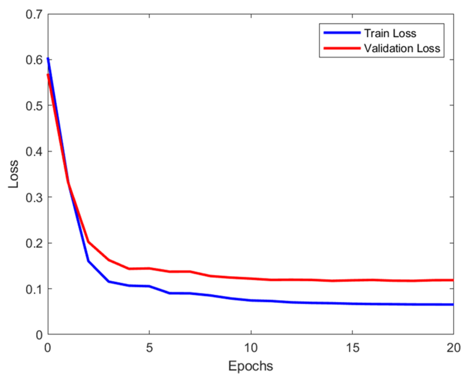 Pharmaceutics 17 00406 g005