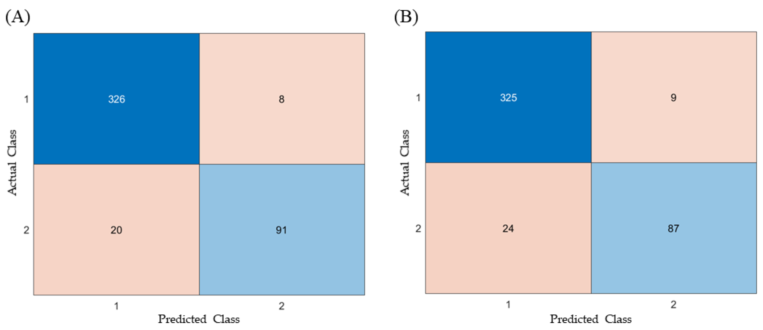 Pharmaceutics 17 00406 g008