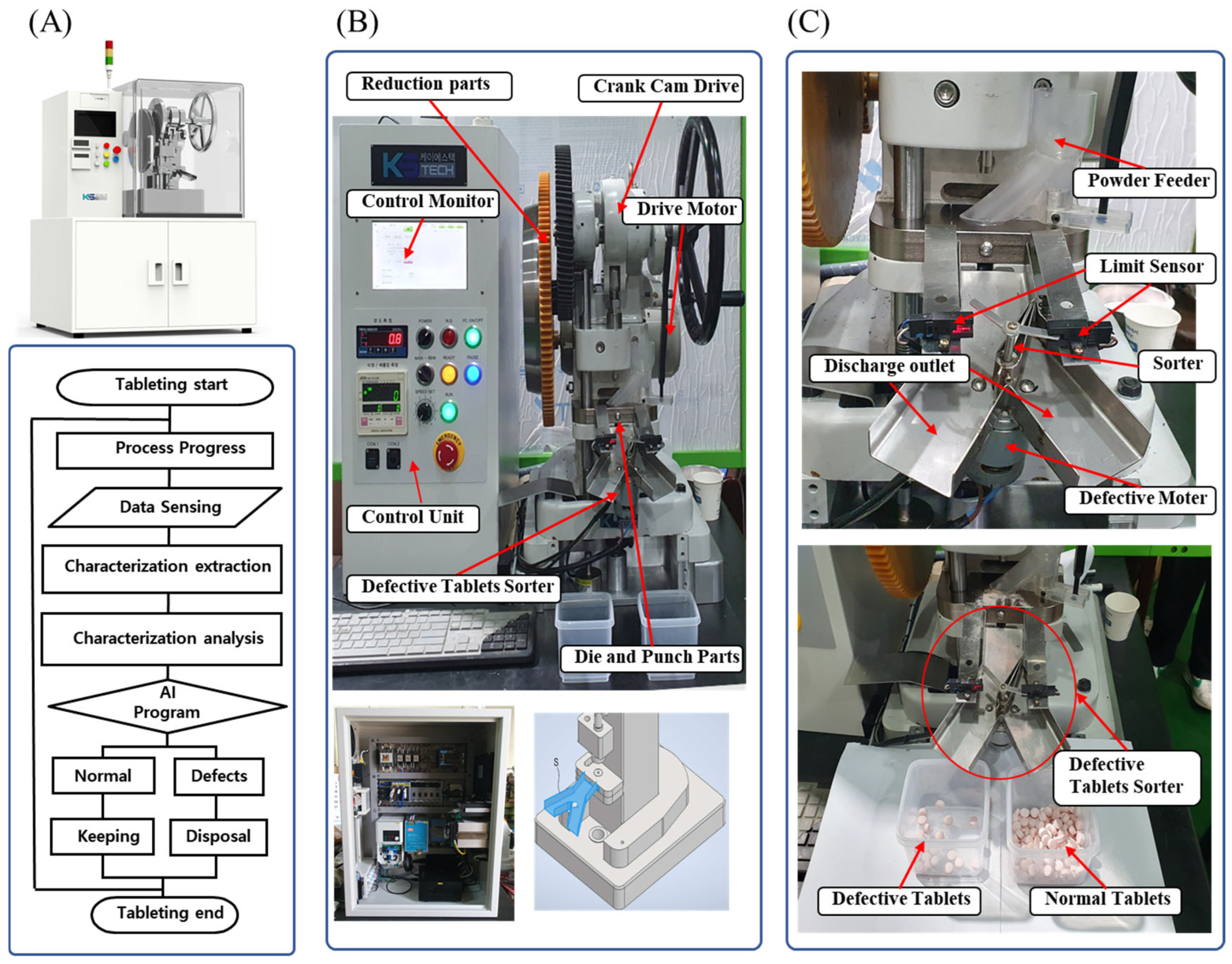 Pharmaceutics 17 00406 g010