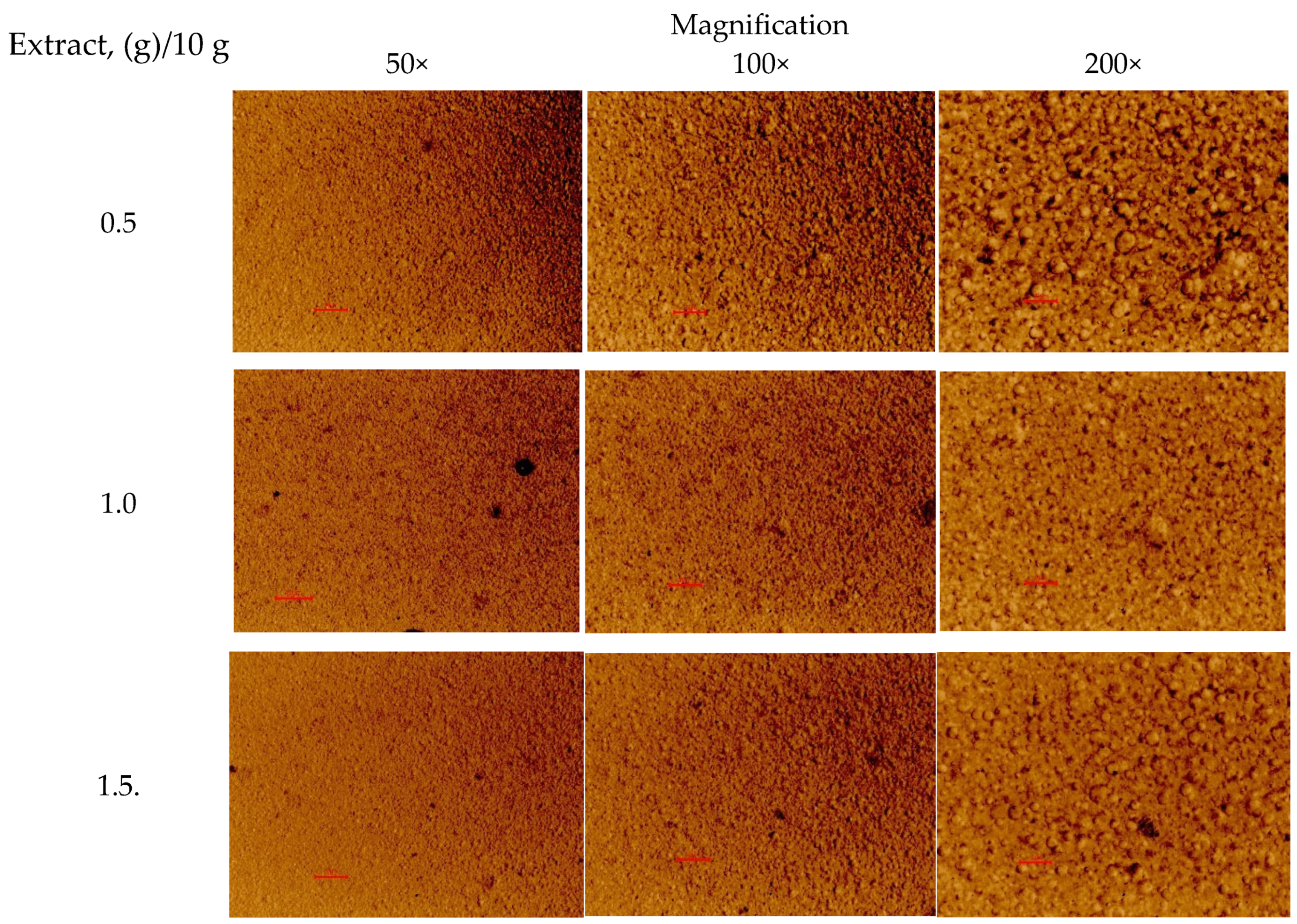 Pharmaceutics 17 00407 g001