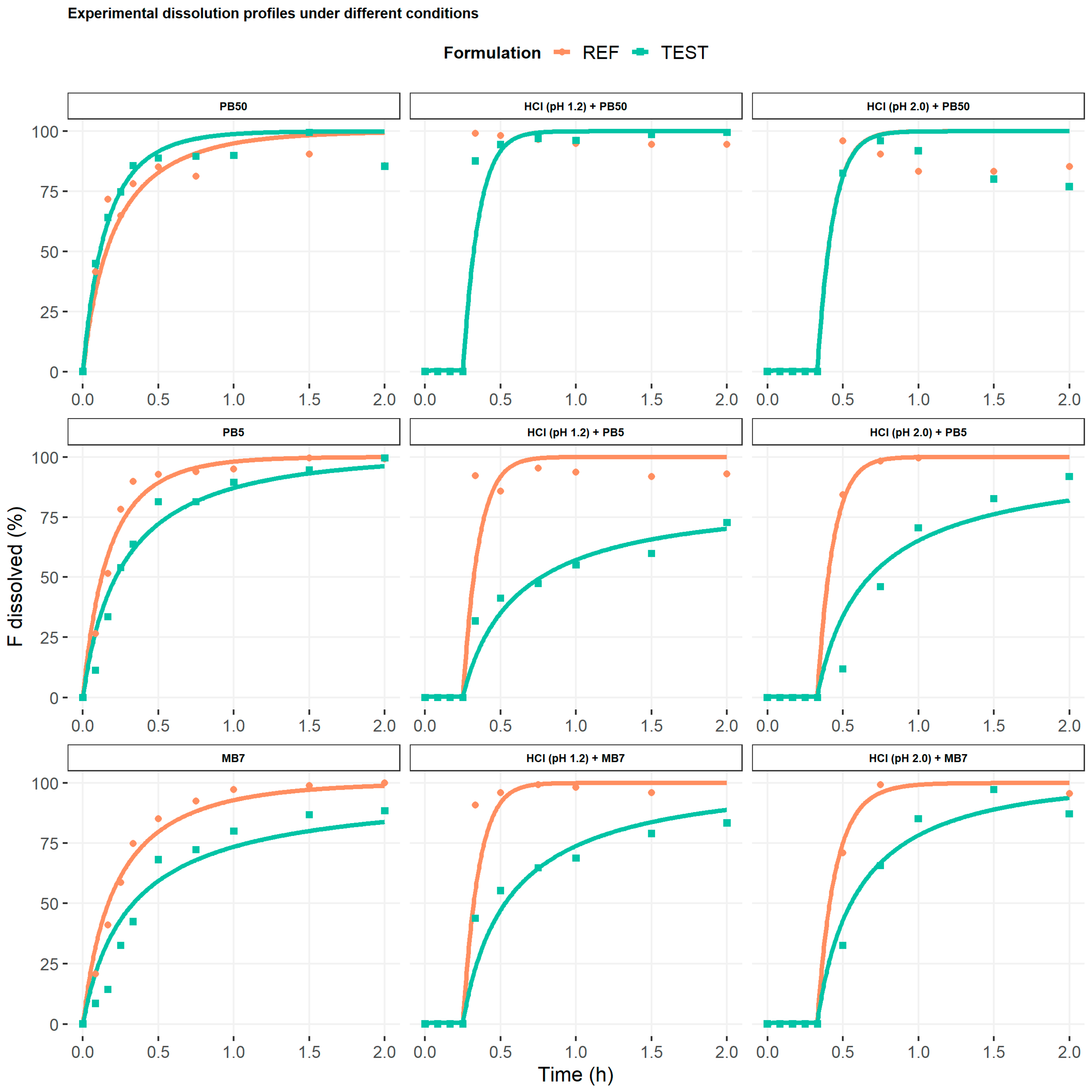 Pharmaceutics 17 00408 g002