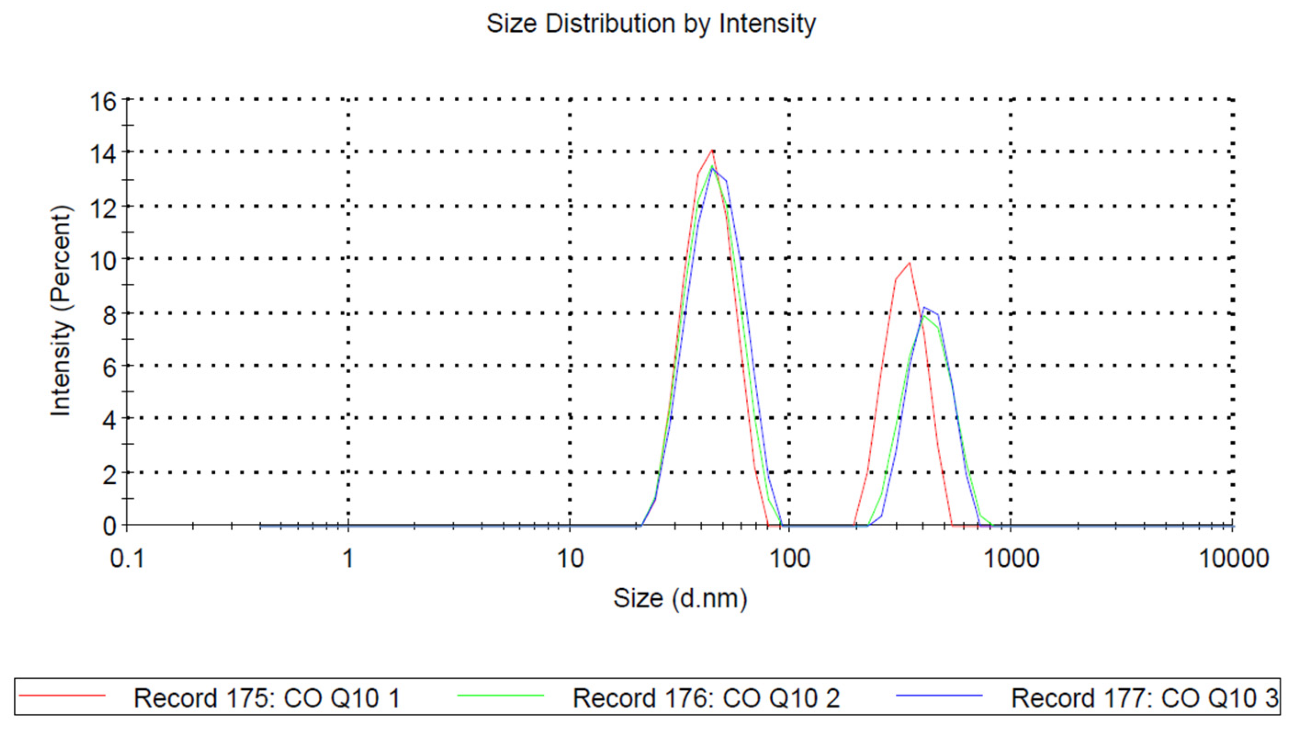 Pharmaceutics 17 00414 g002