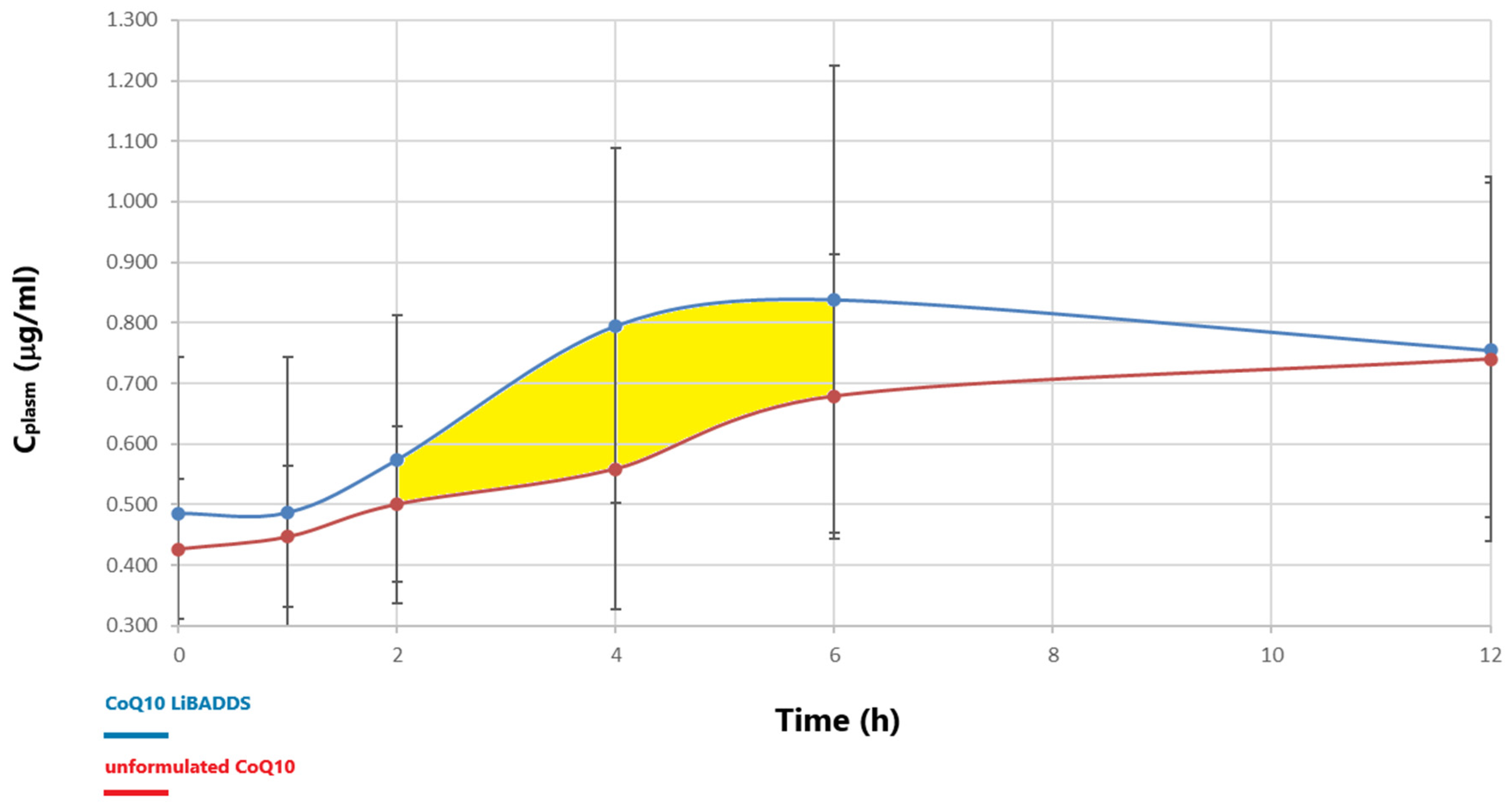 Pharmaceutics 17 00414 g004