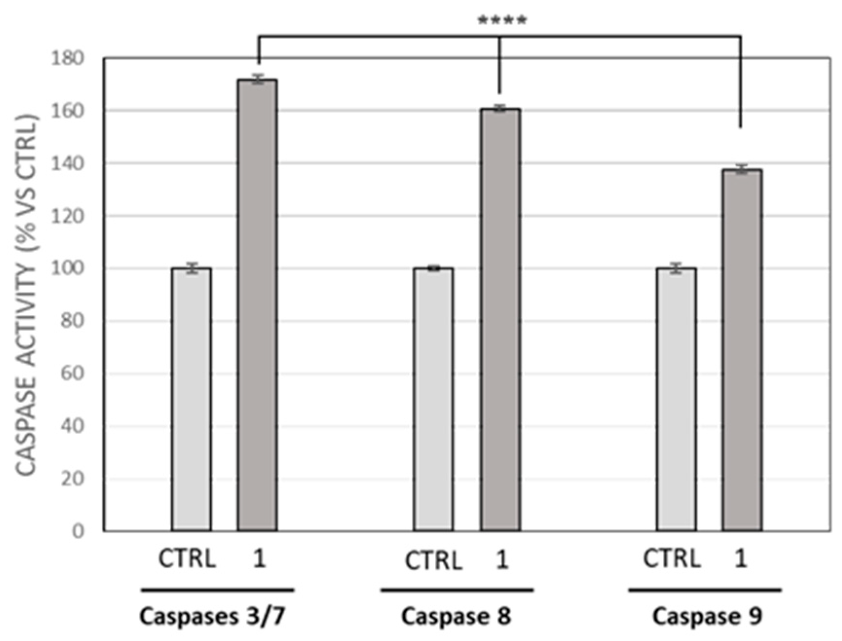 Pharmaceutics 17 00415 g003