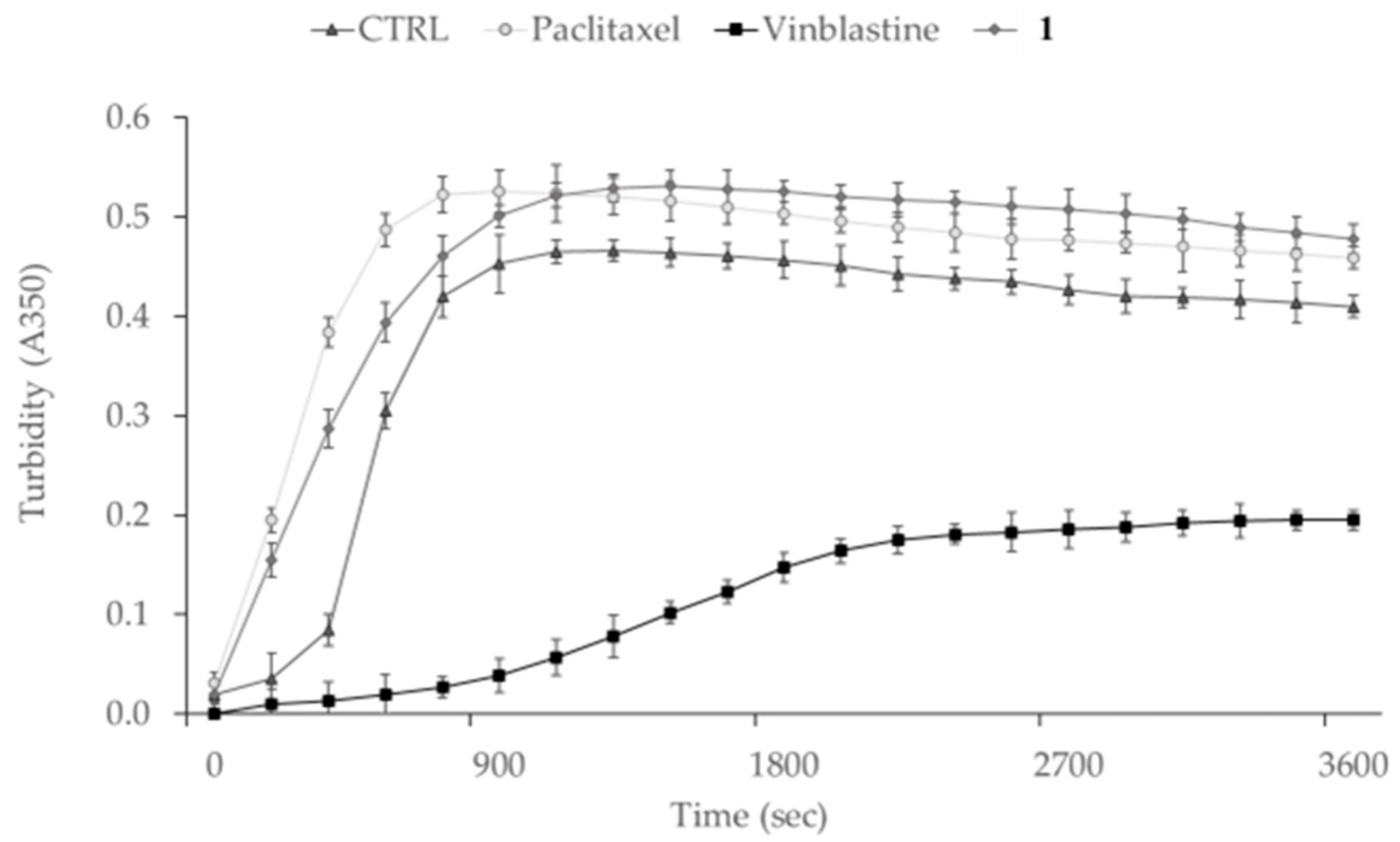 Pharmaceutics 17 00415 g006