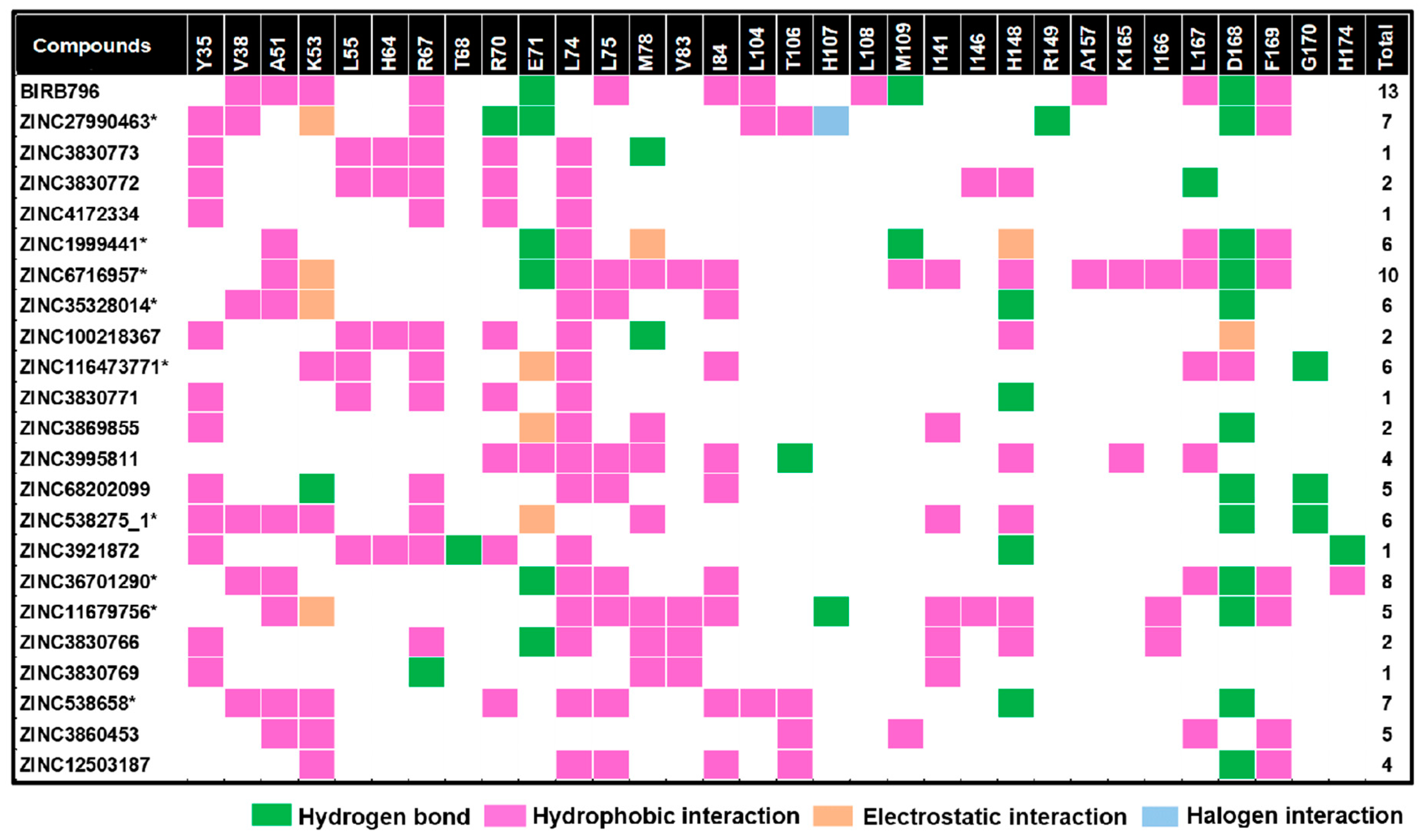 Pharmaceutics 17 00419 g004