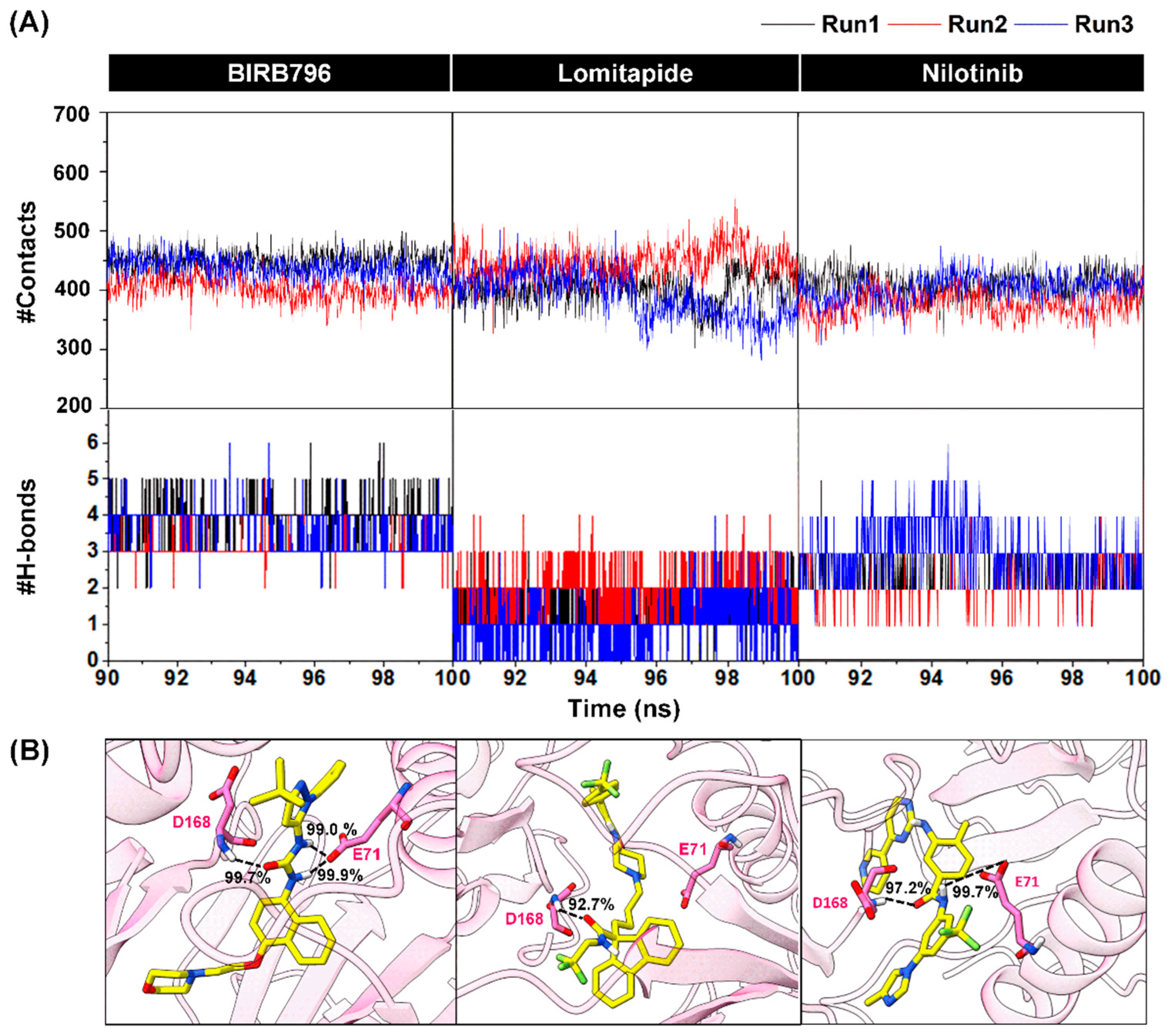 Pharmaceutics 17 00419 g005
