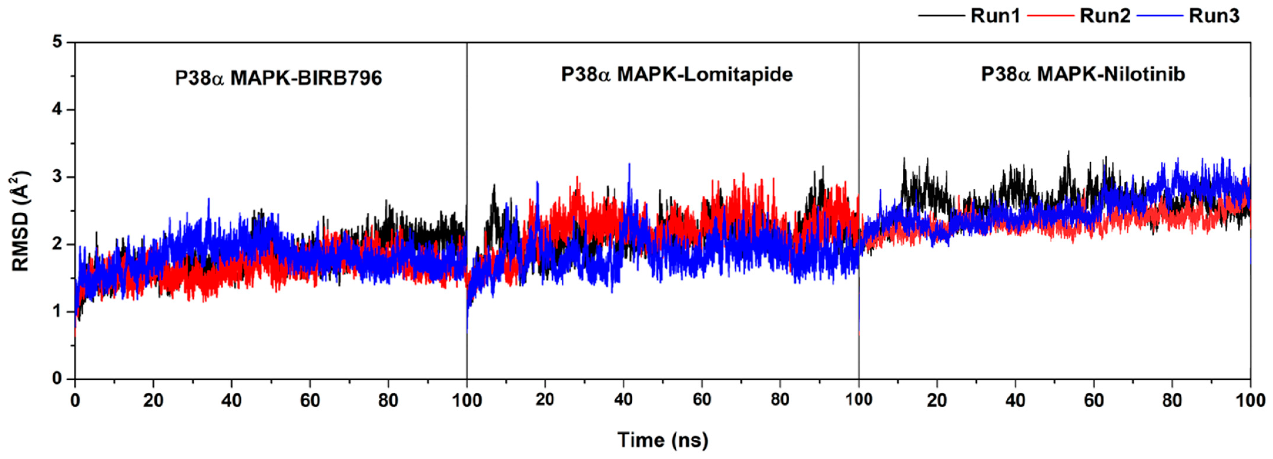 Pharmaceutics 17 00419 g0s3