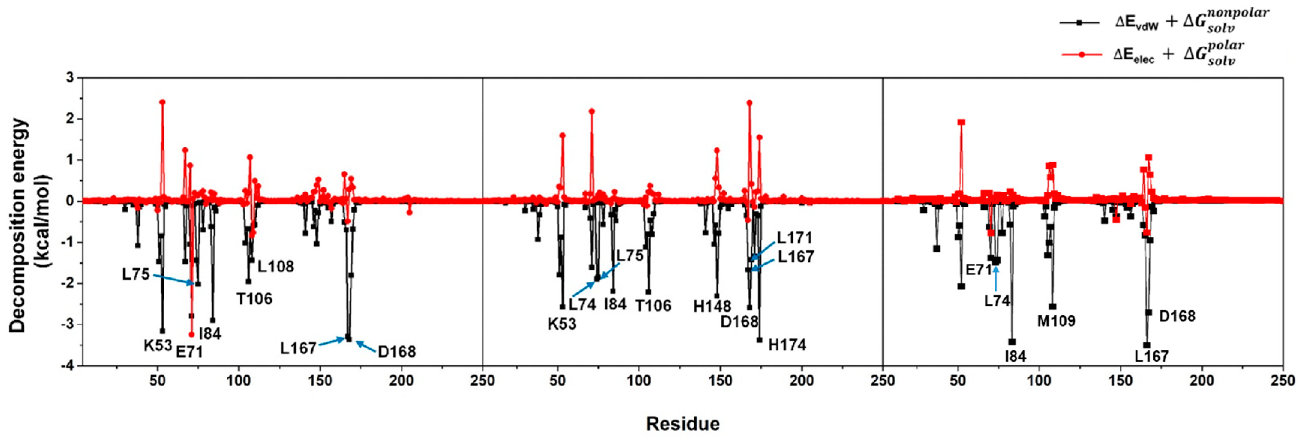 Pharmaceutics 17 00419 g0s4