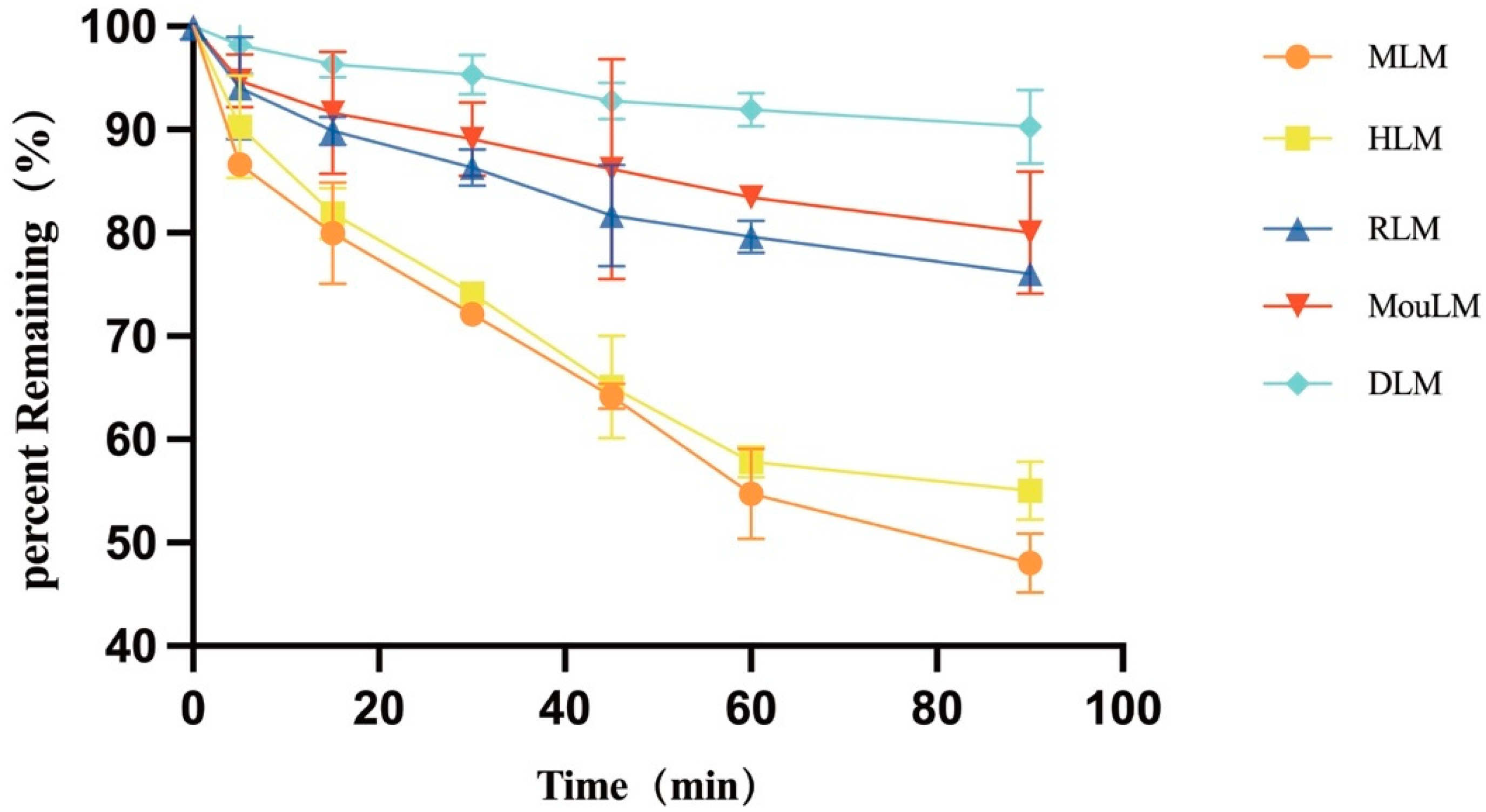 Pharmaceutics 17 00423 g003