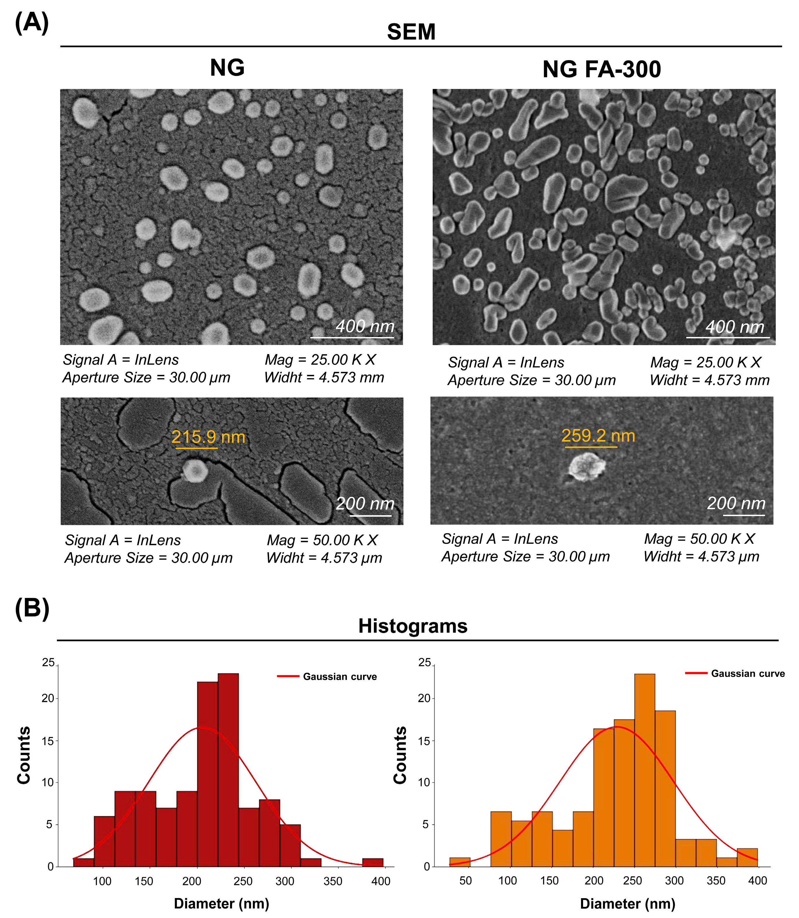 Pharmaceutics 17 00424 g003