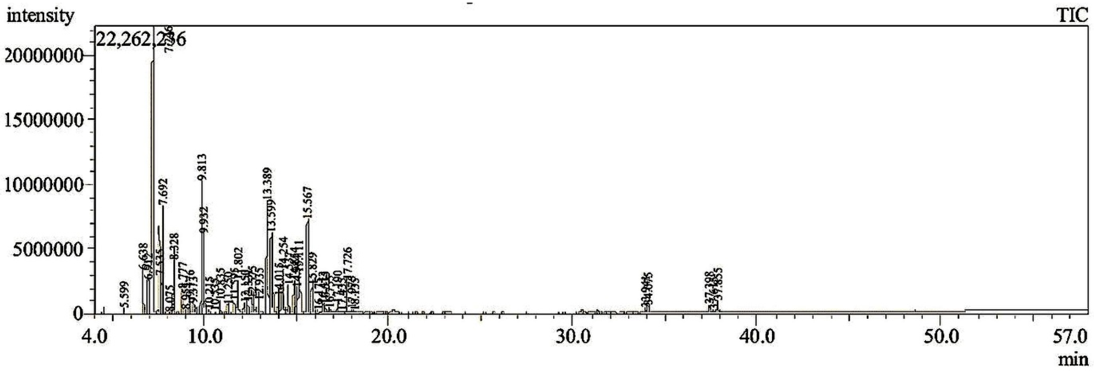 Pharmaceutics 17 00426 g001