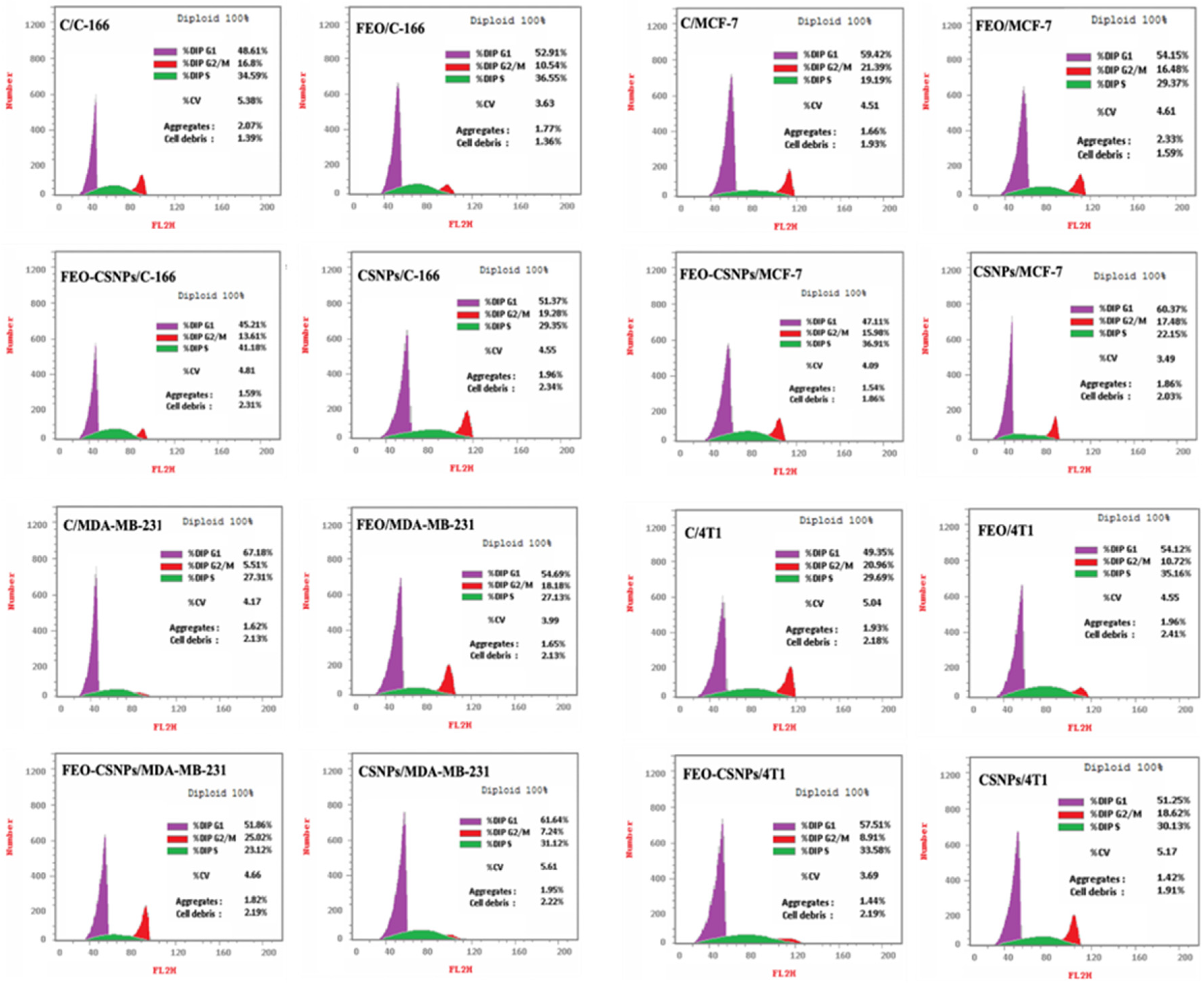 Pharmaceutics 17 00426 g007