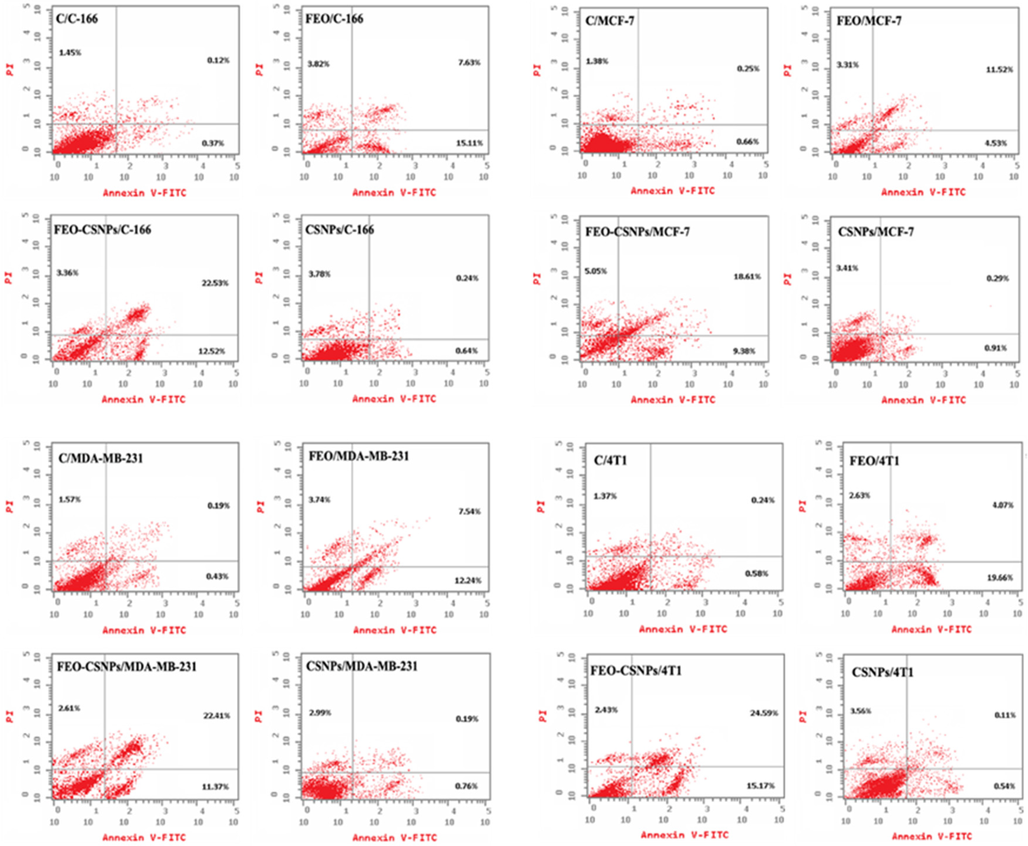Pharmaceutics 17 00426 g008