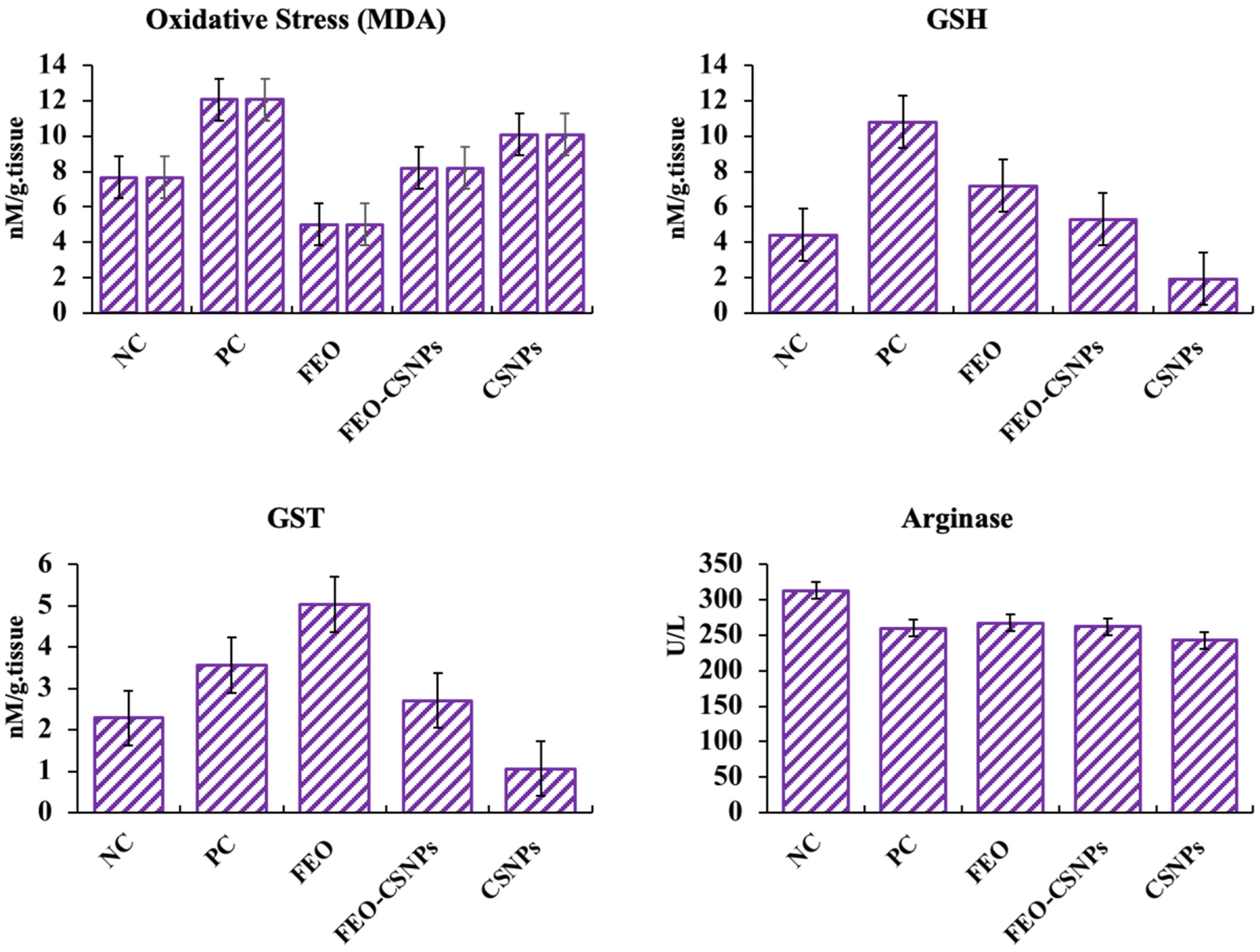 Pharmaceutics 17 00426 g012