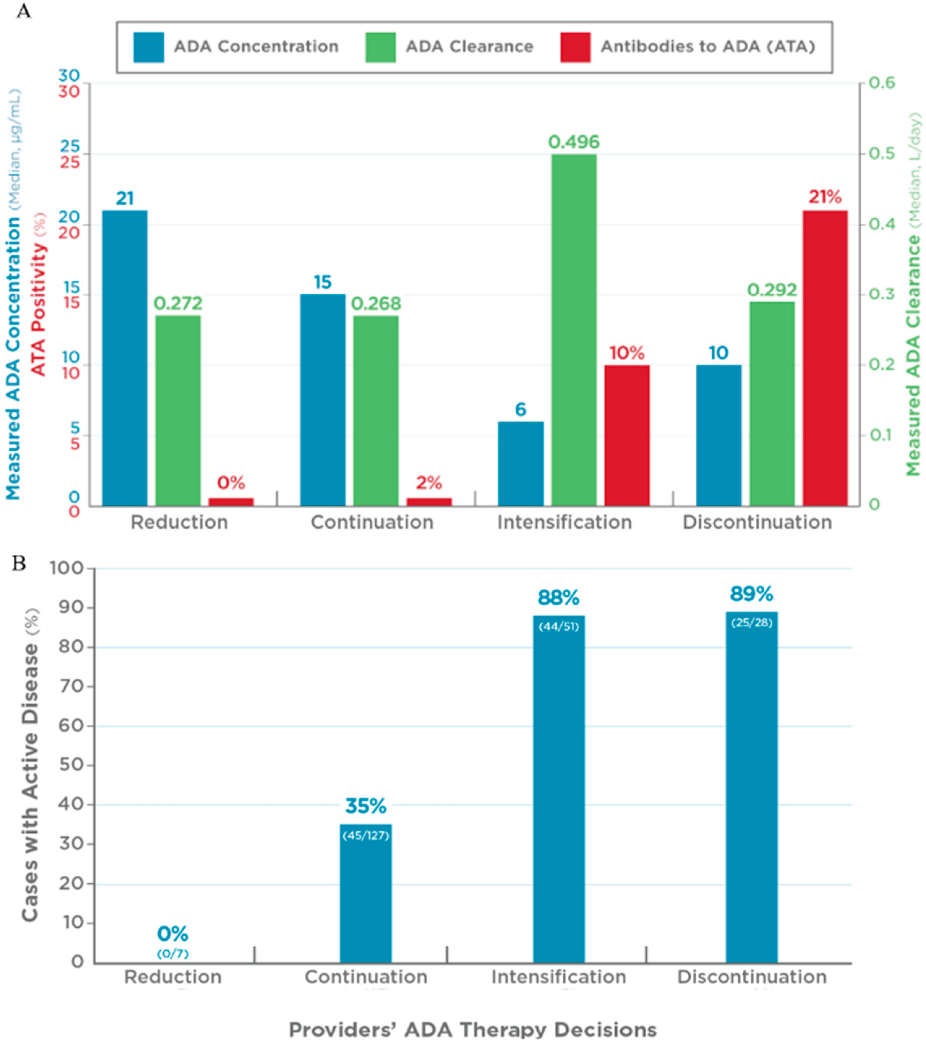 Pharmaceutics 17 00428 g001