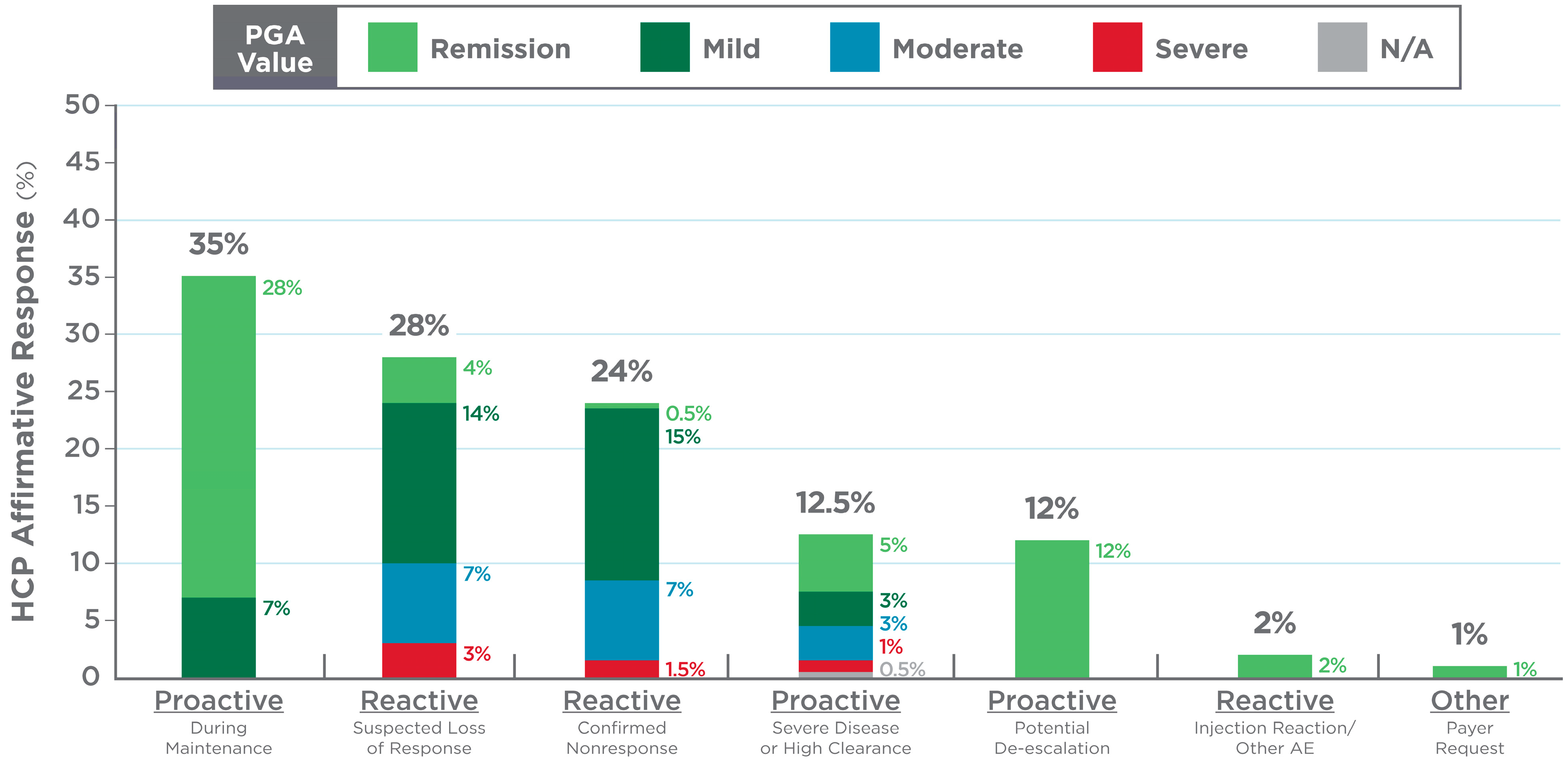 Pharmaceutics 17 00428 g002
