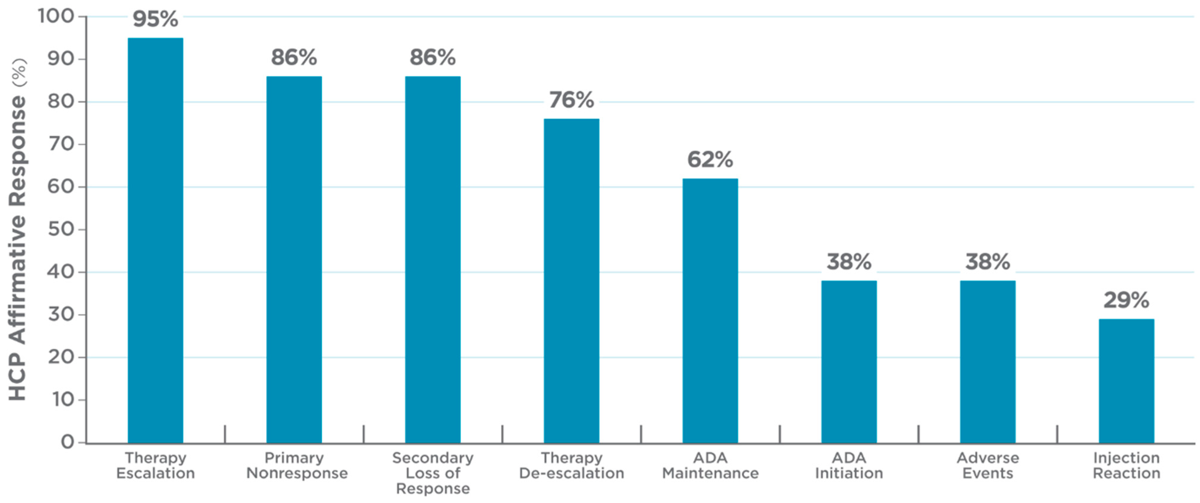 Pharmaceutics 17 00428 g003