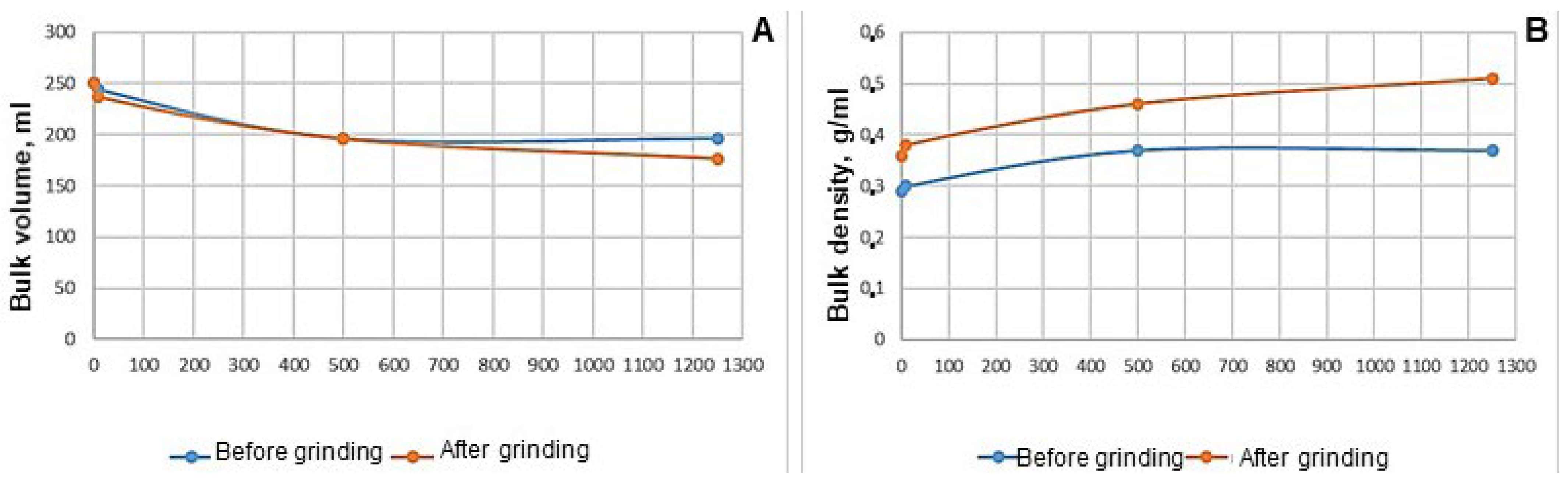 Pharmaceutics 17 00430 g008