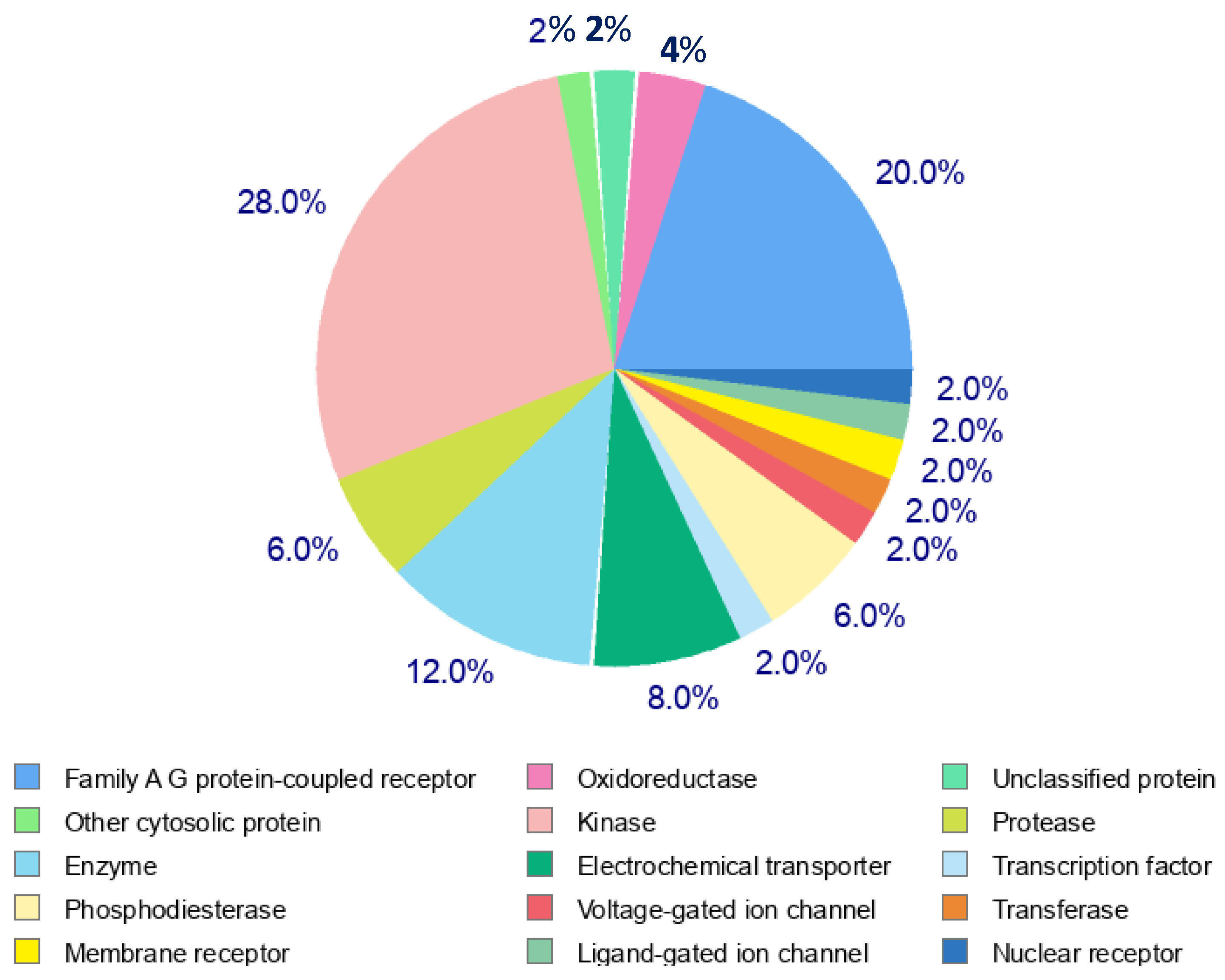 Pharmaceutics 17 00430 g012