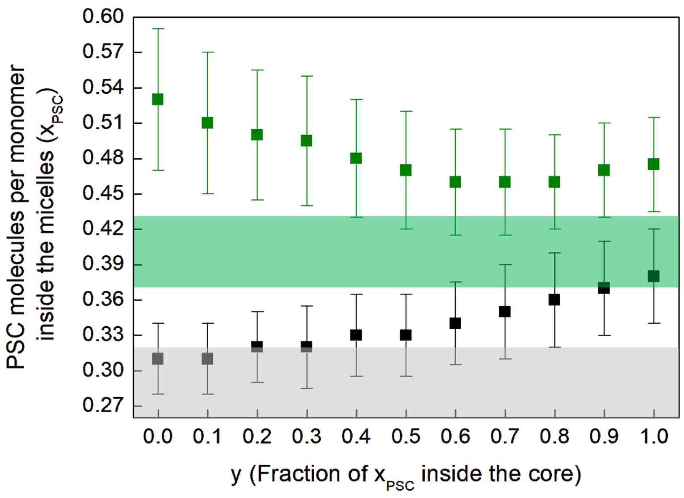 Pharmaceutics 17 00431 g003