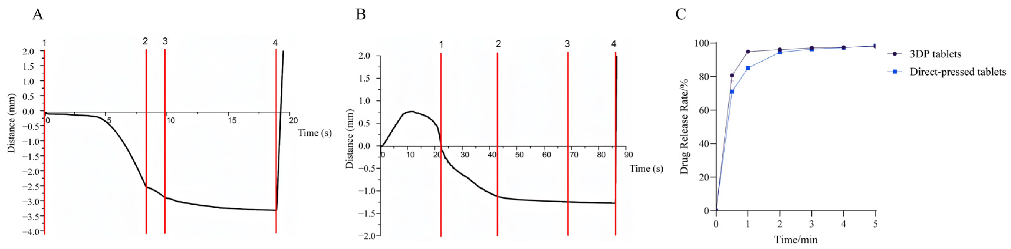 Pharmaceutics 17 00435 g006