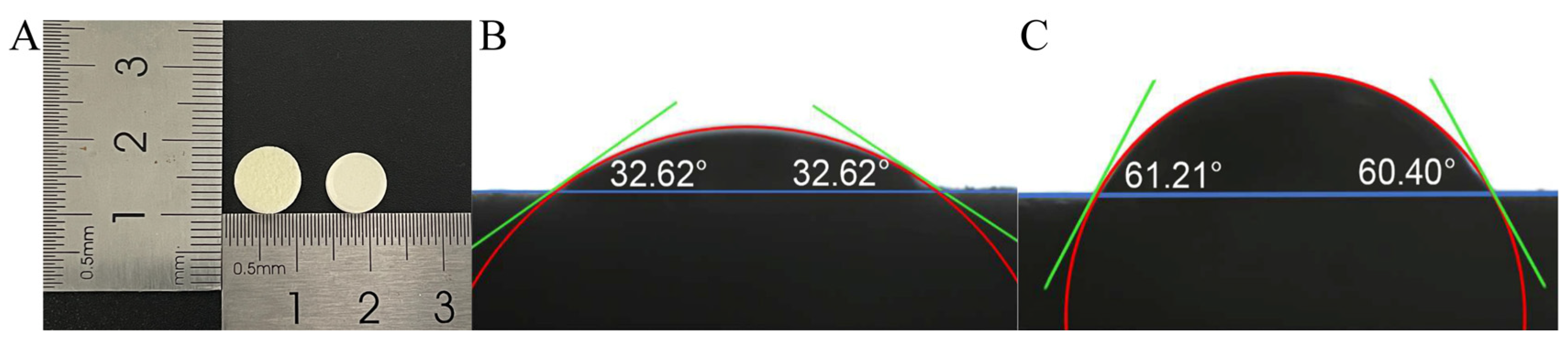 Pharmaceutics 17 00435 g007