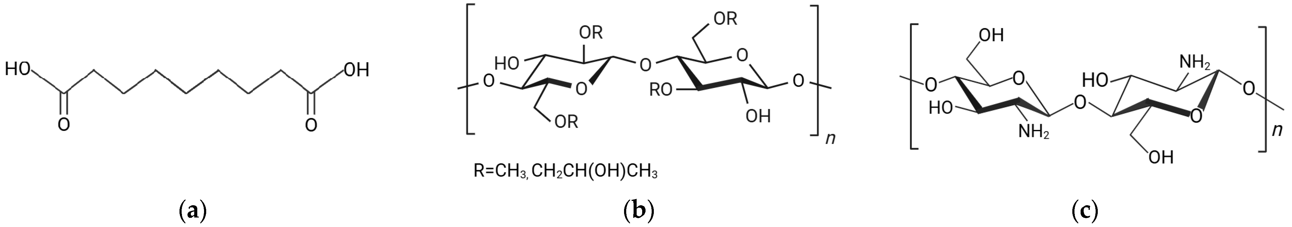 Pharmaceutics 17 00439 g001