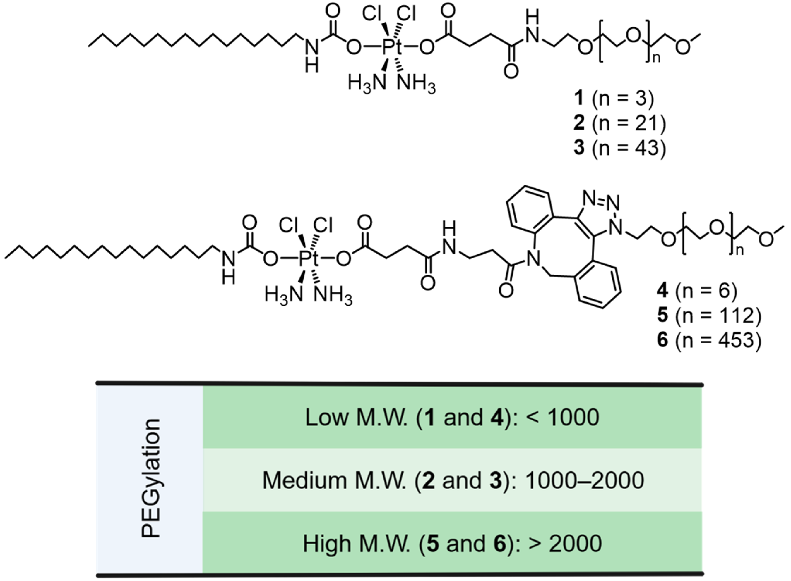 Pharmaceutics 17 00440 g001