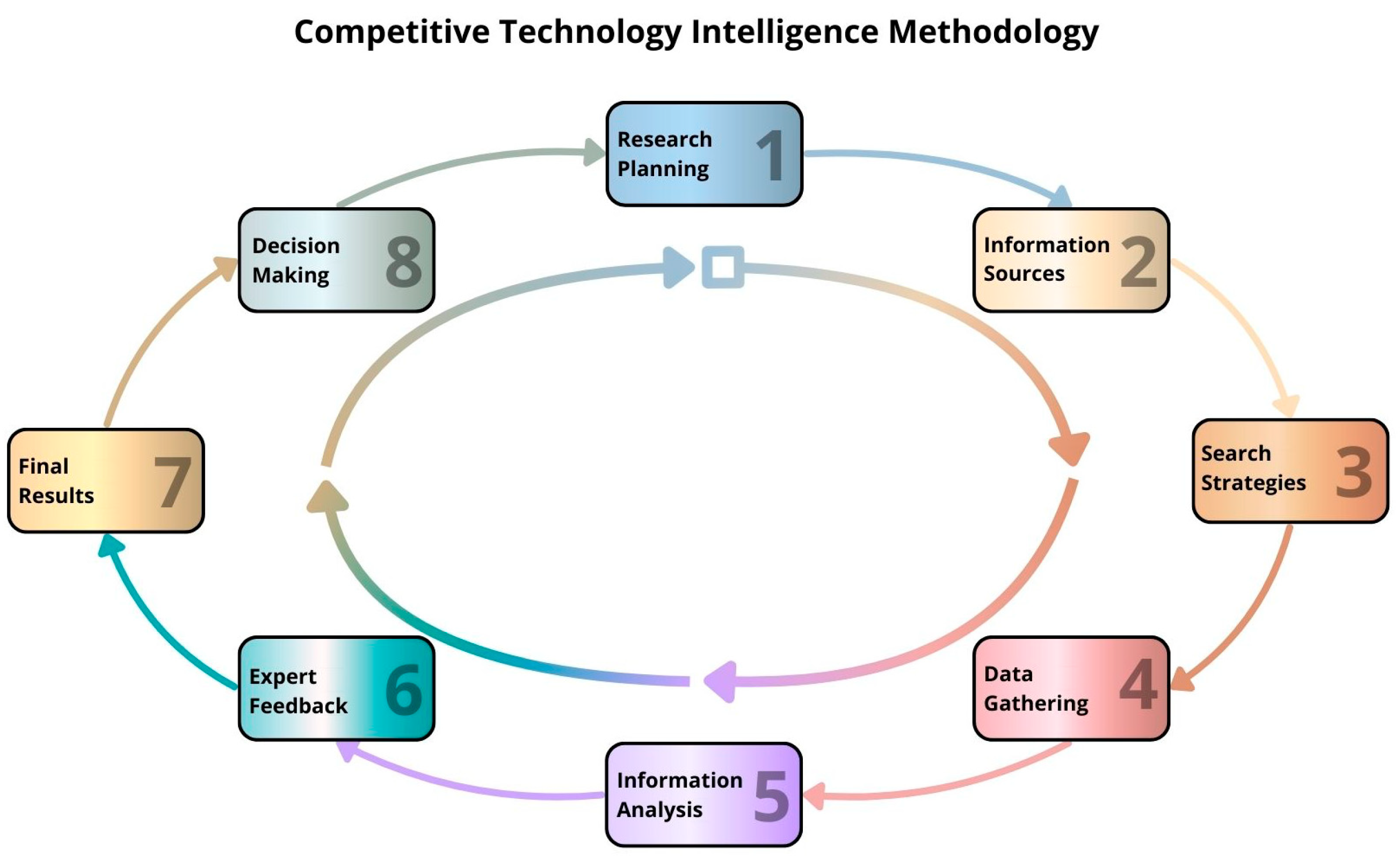 Pharmaceutics 17 00445 g001