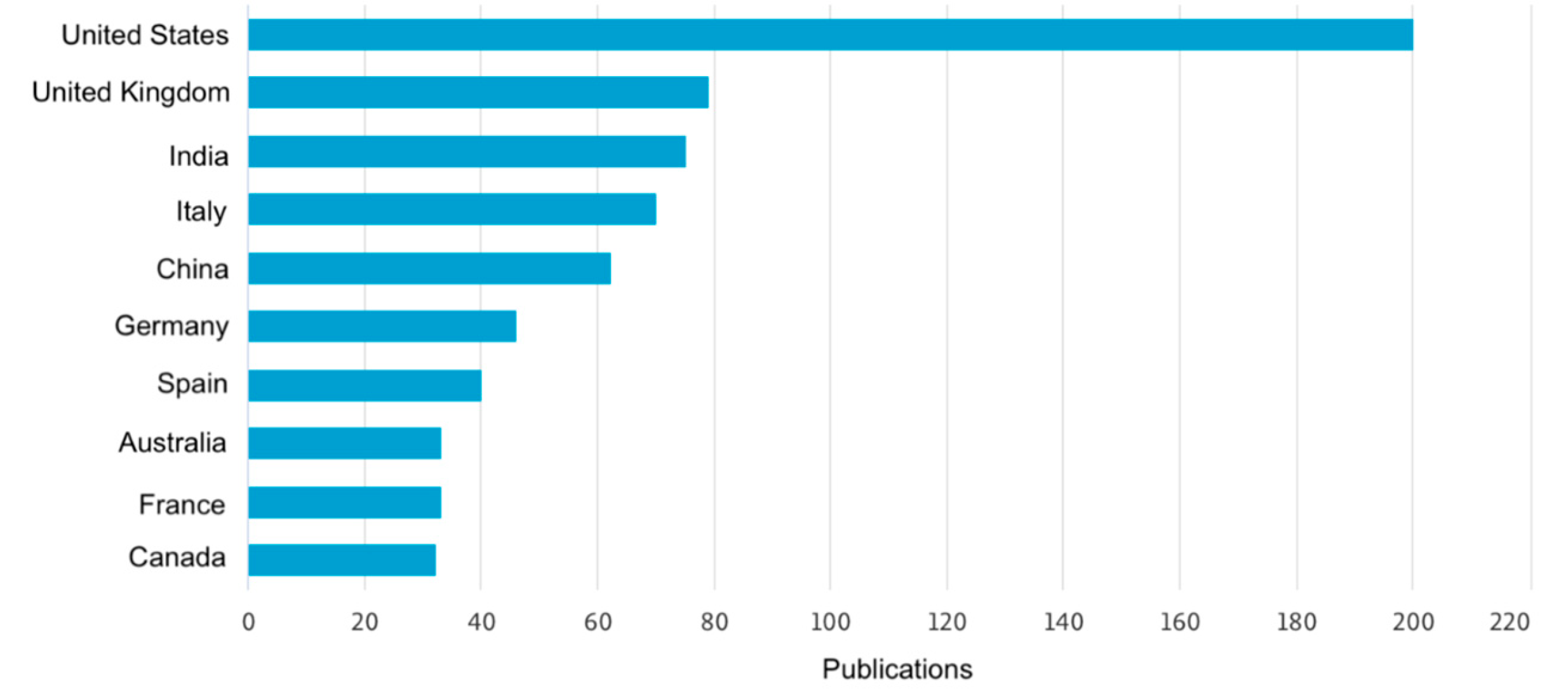 Pharmaceutics 17 00445 g002