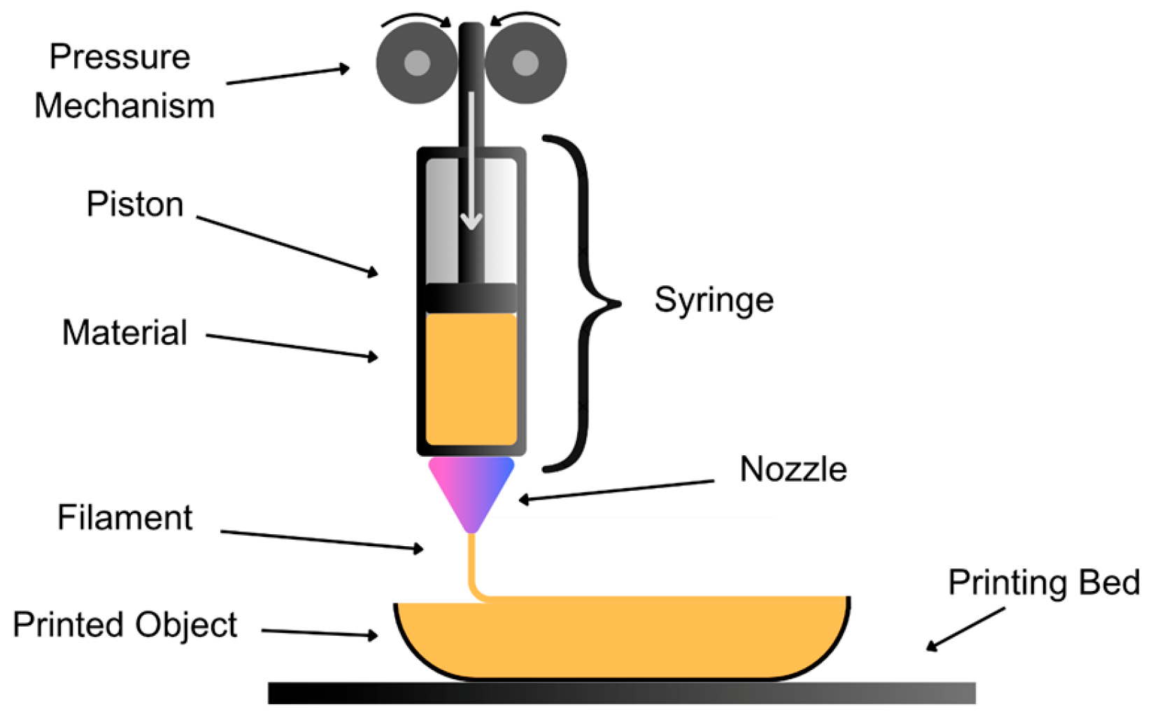 Pharmaceutics 17 00445 g006