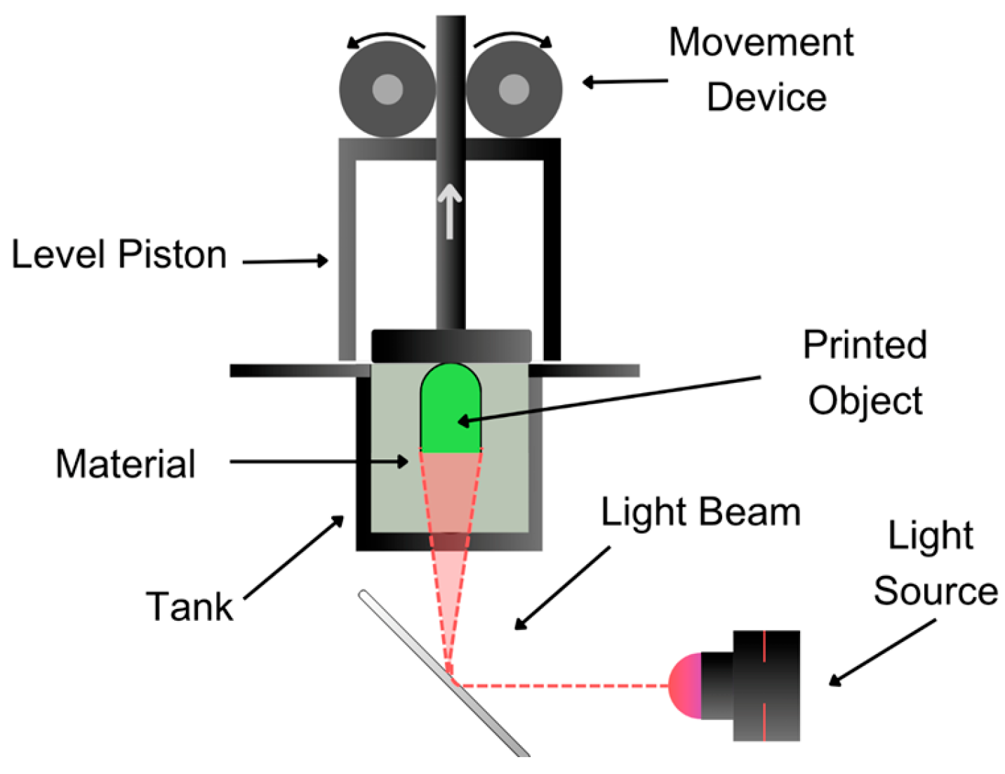 Pharmaceutics 17 00445 g008