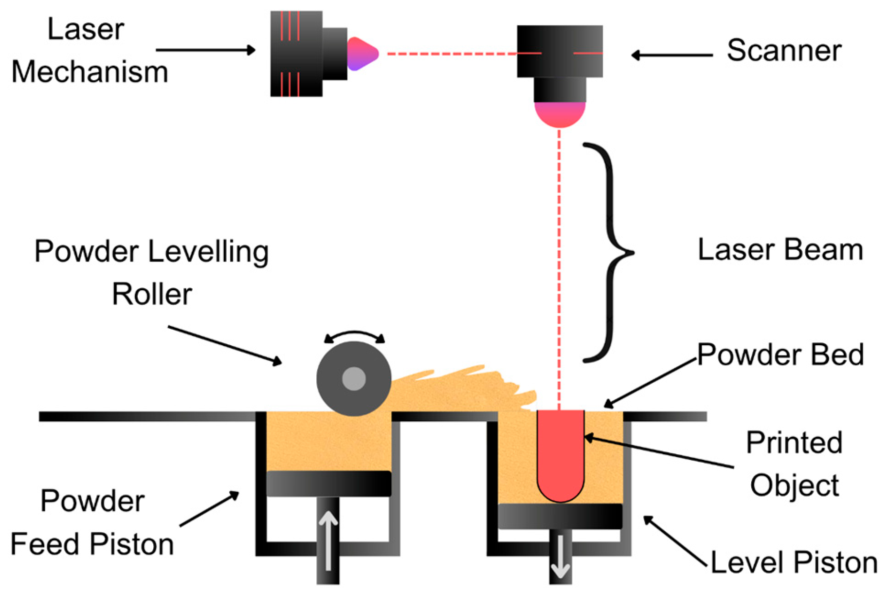 Pharmaceutics 17 00445 g009