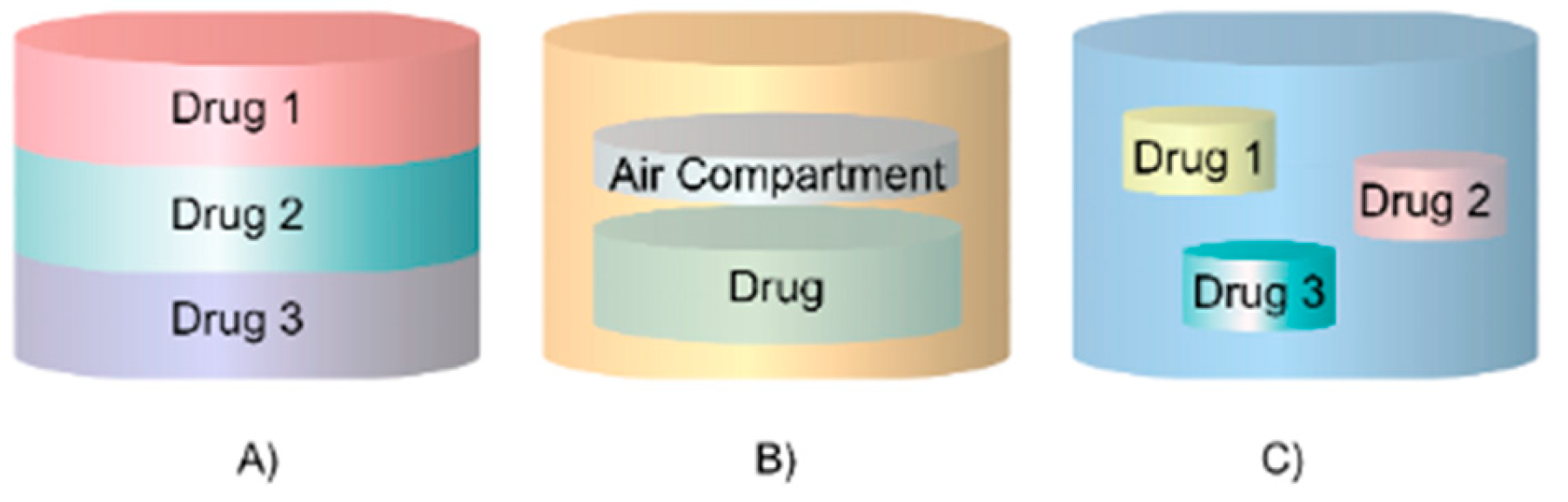 Pharmaceutics 17 00445 g012