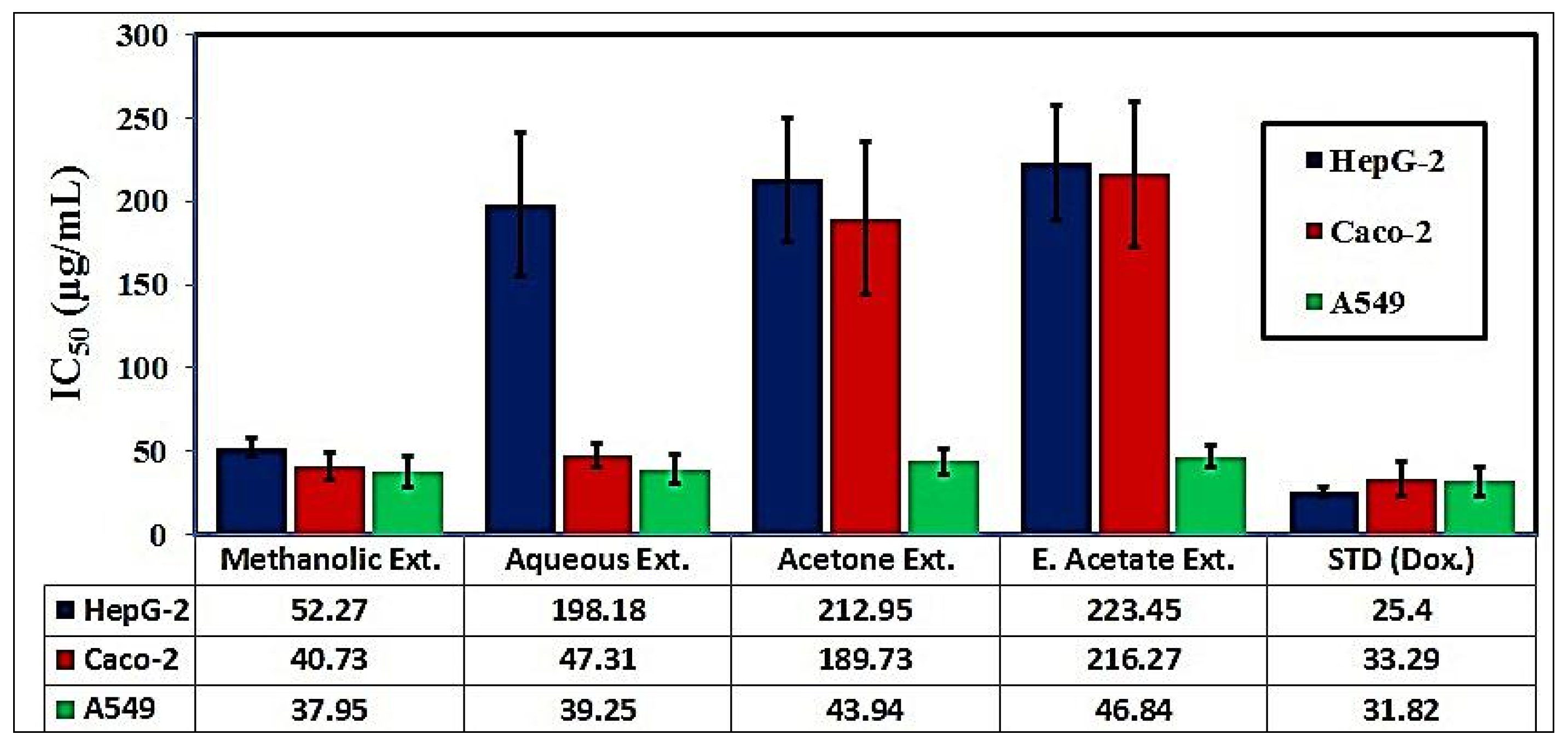 Pharmaceutics 17 00446 g001