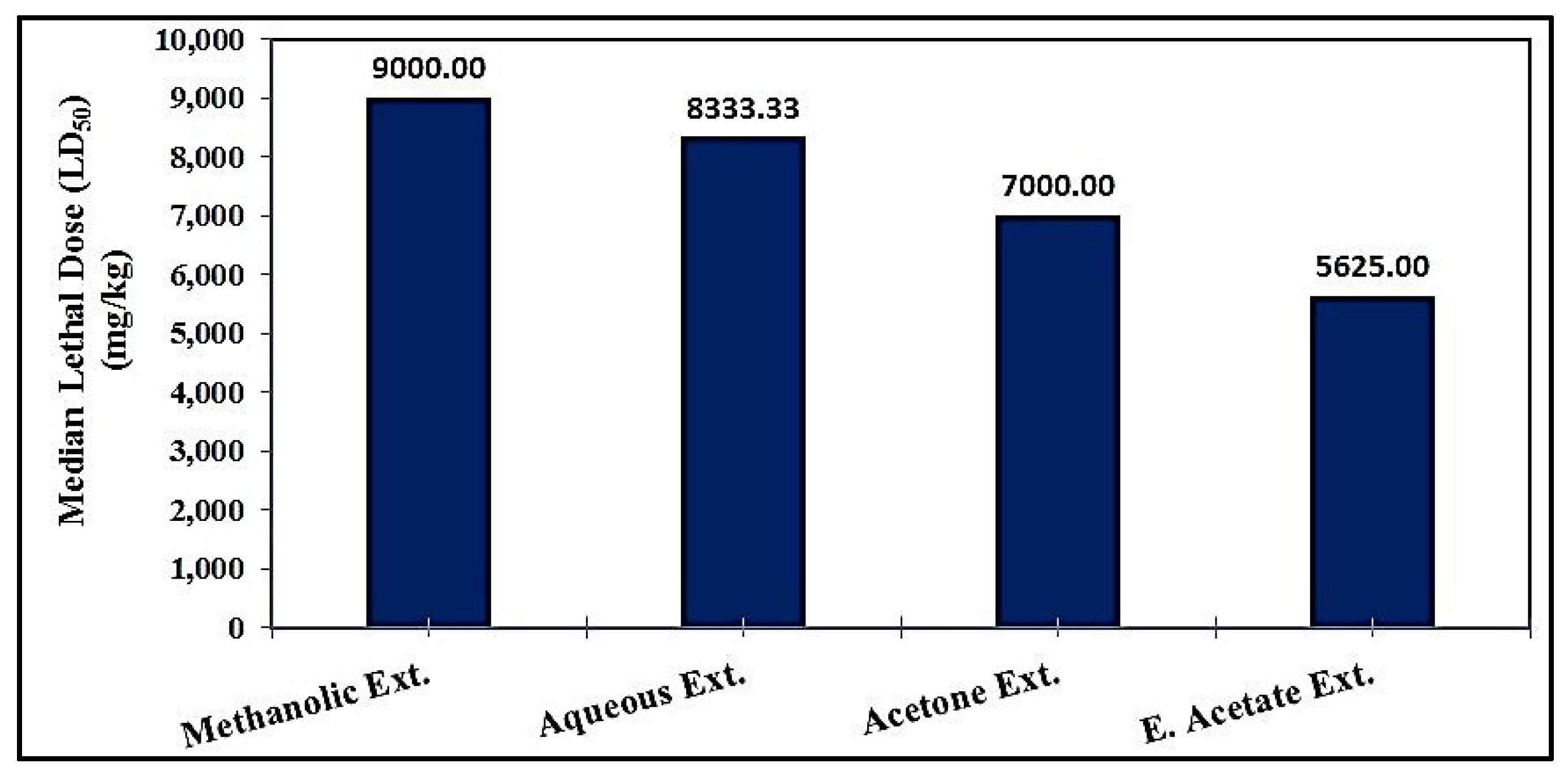 Pharmaceutics 17 00446 g002