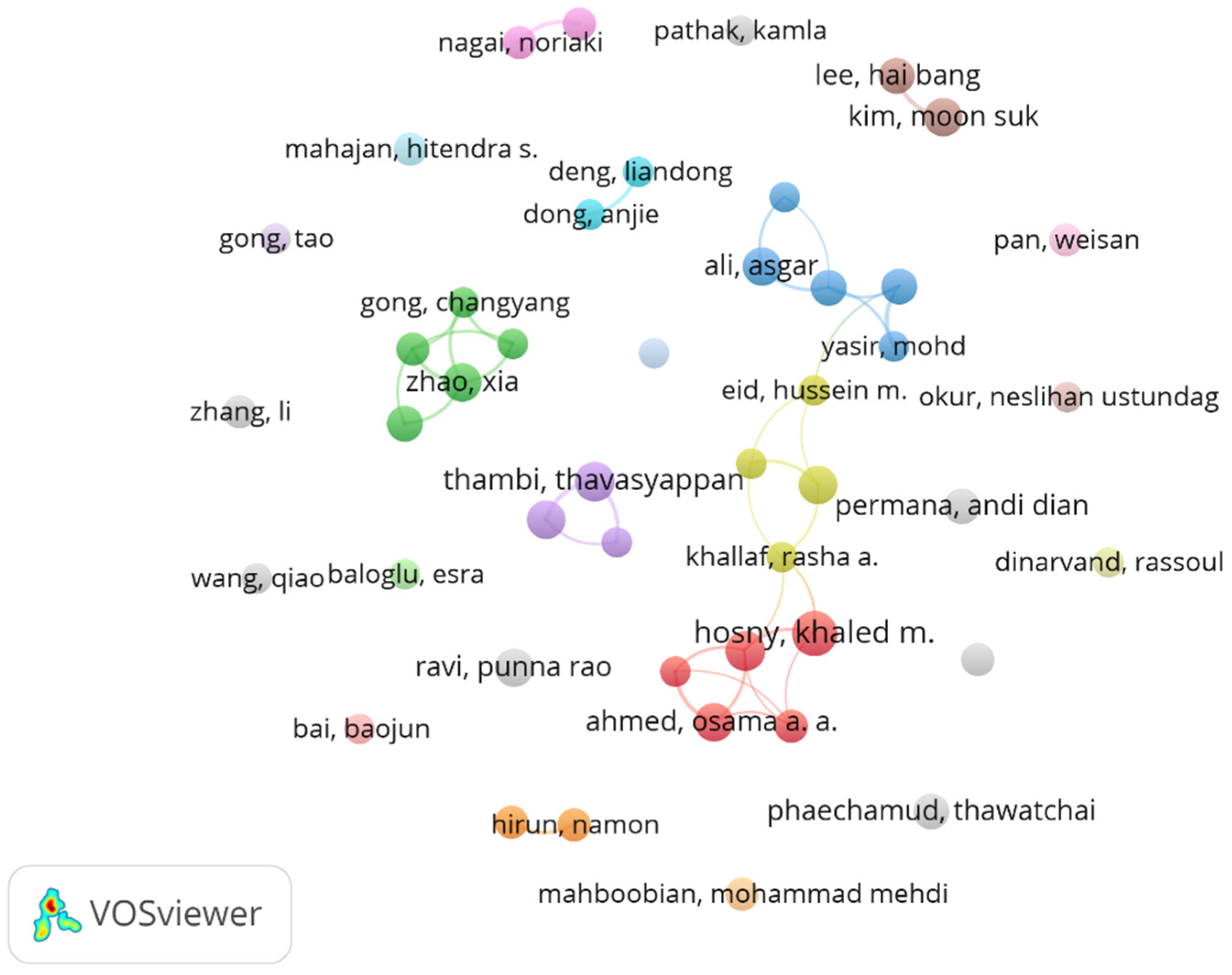 Pharmaceutics 17 00451 g004