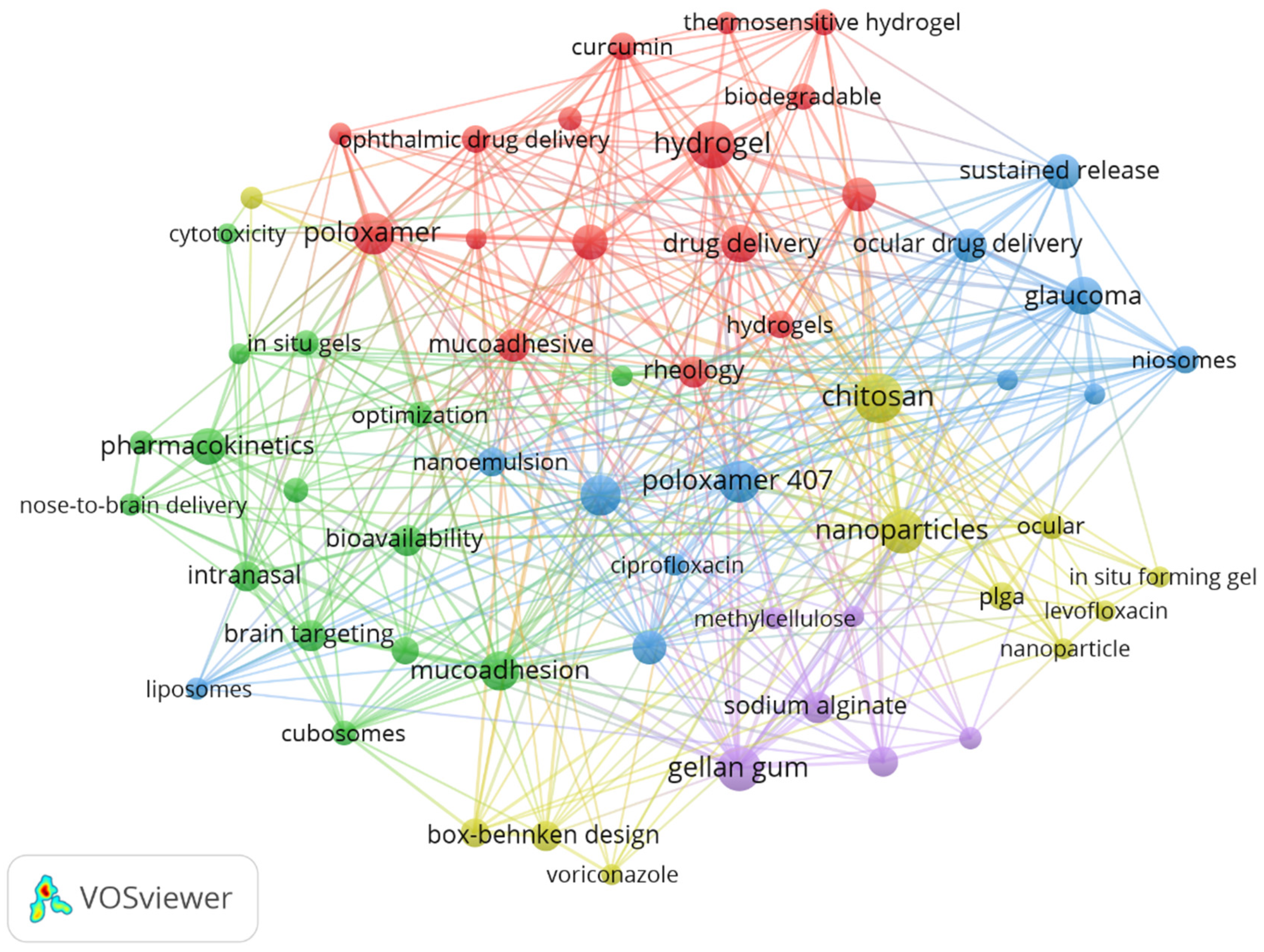 Pharmaceutics 17 00451 g006