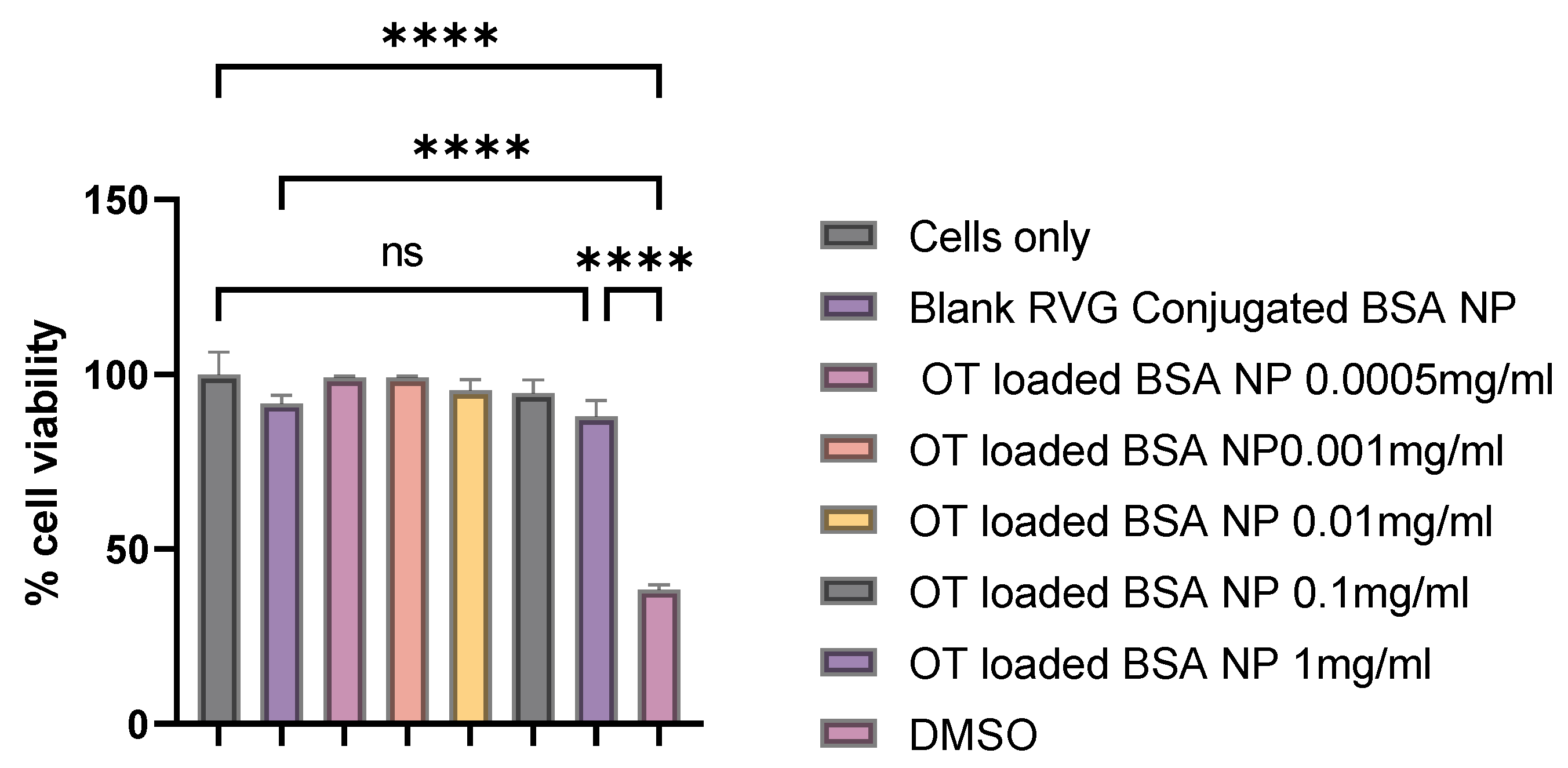 Pharmaceutics 17 00452 g009