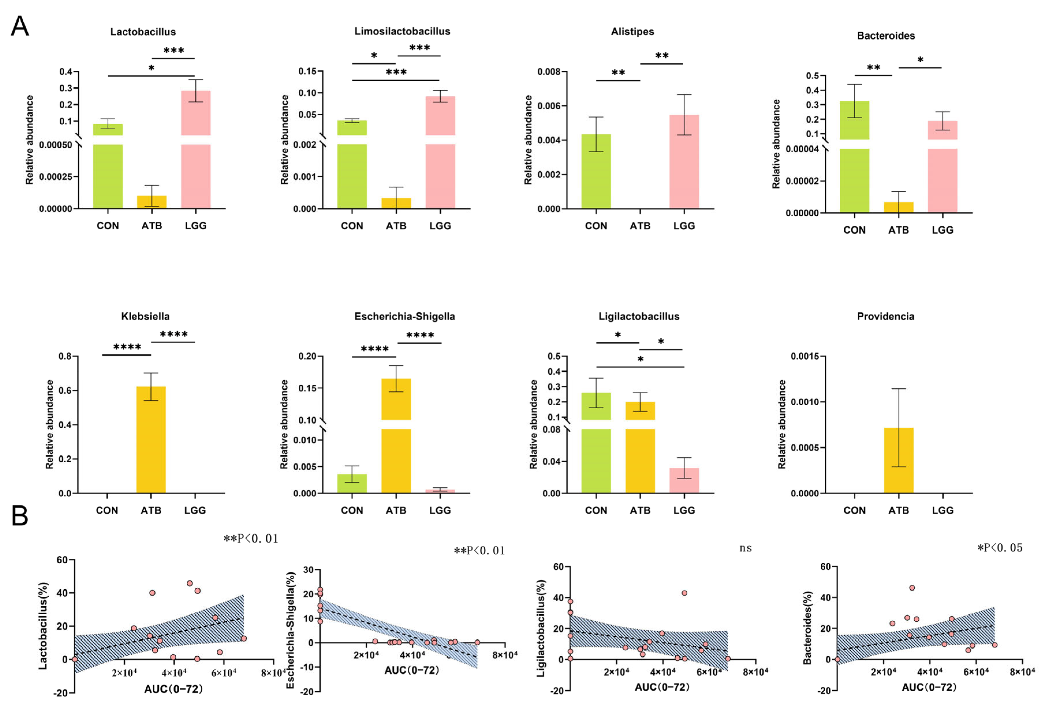Pharmaceutics 17 00457 g003