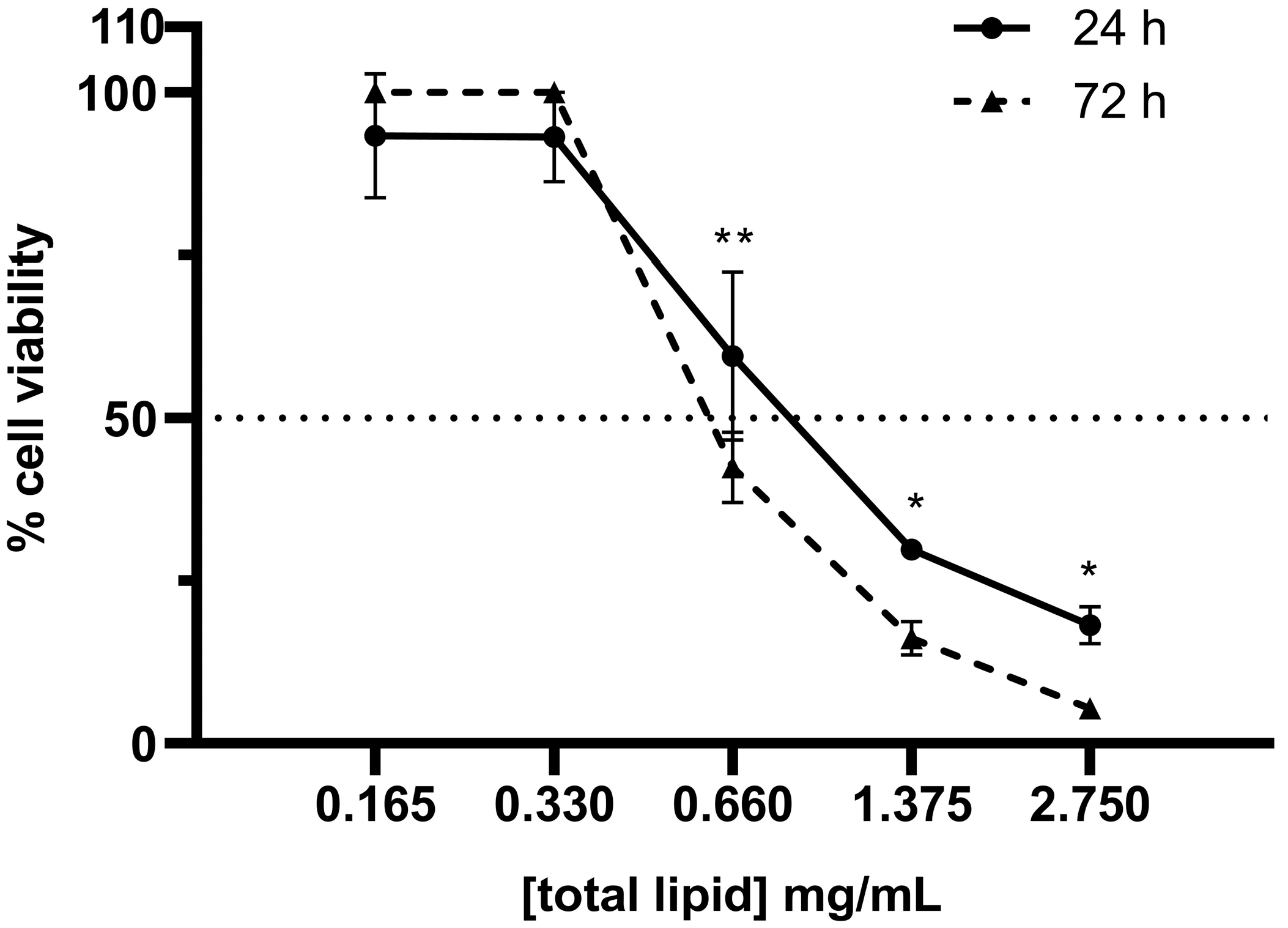 Pharmaceutics 17 00461 g003
