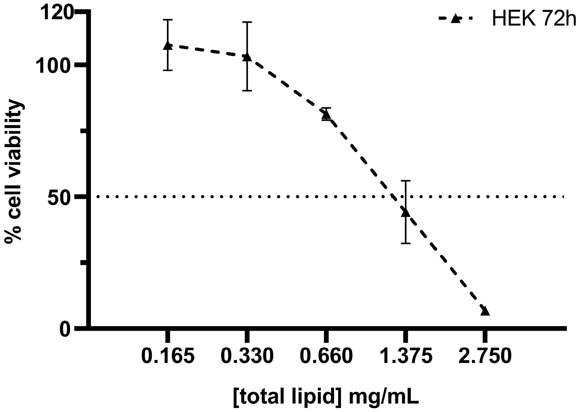 Pharmaceutics 17 00461 g004