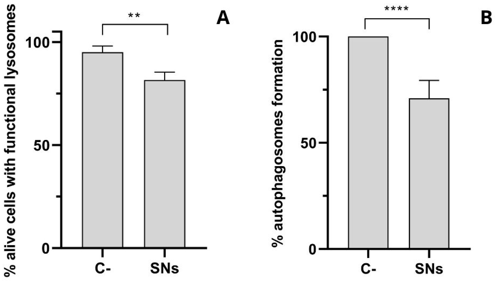 Pharmaceutics 17 00461 g008